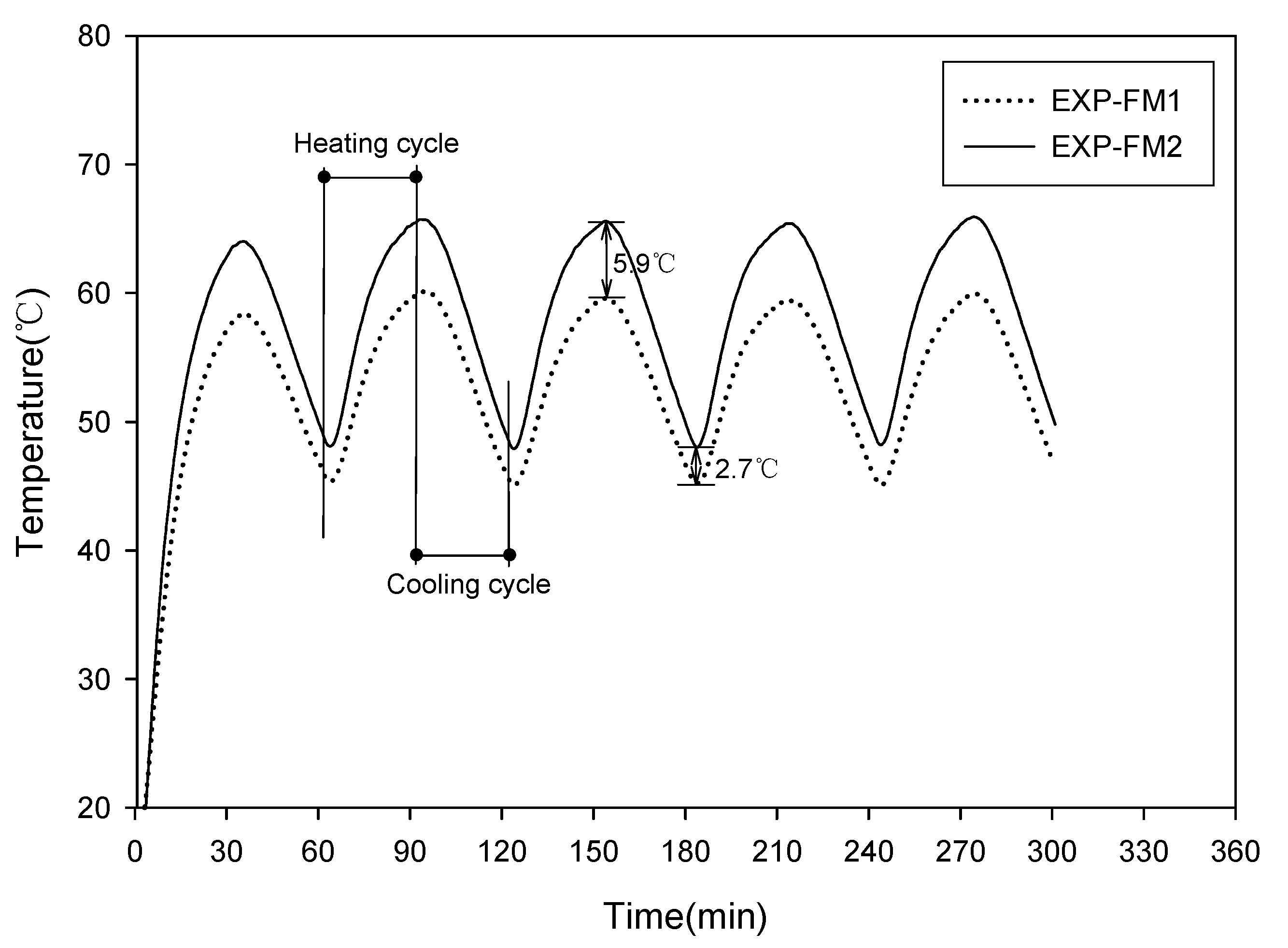 Materials 13 04204 g012 Materials 13 04204 g012