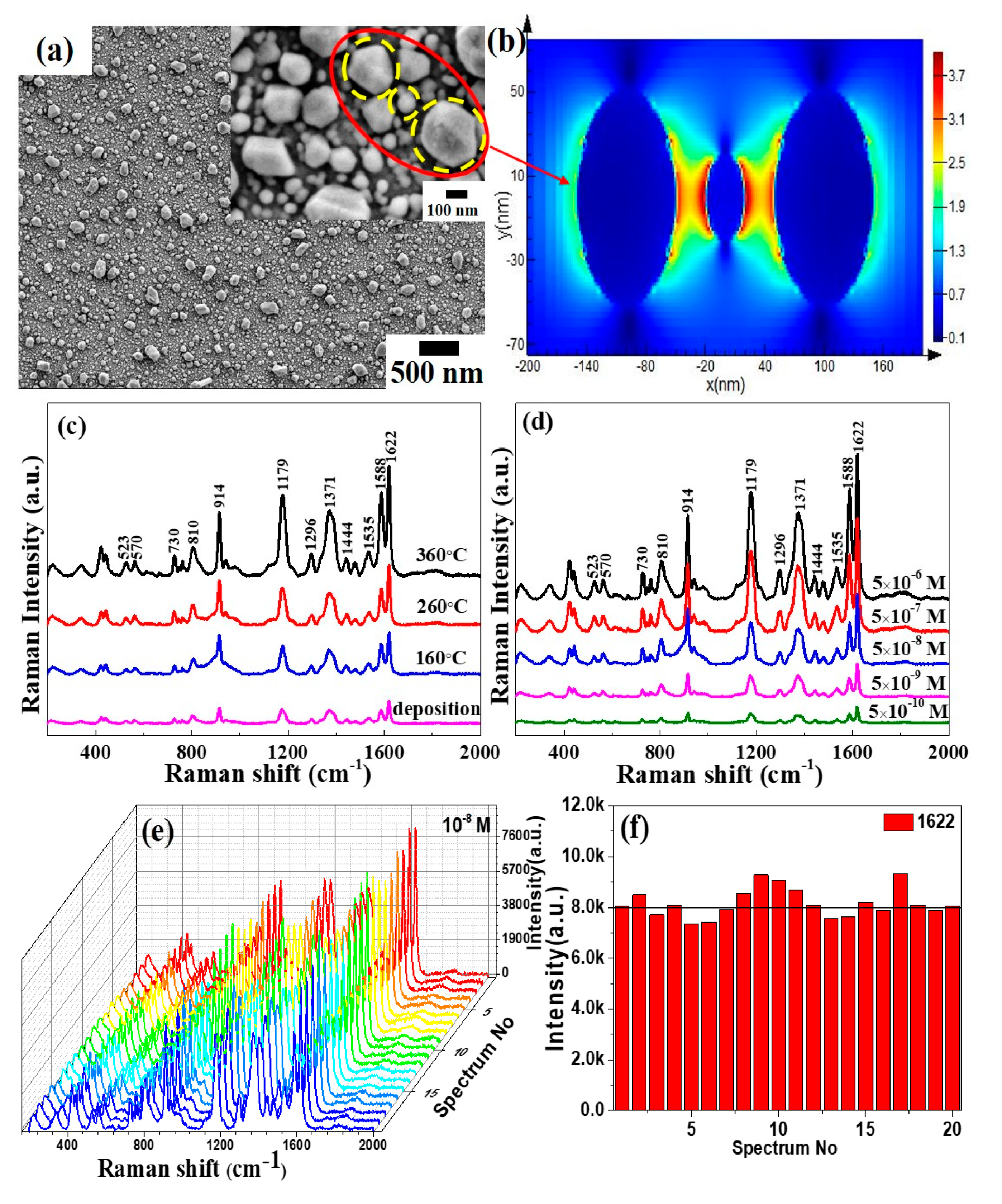 Materials 13 04205 g005 Materials 13 04205 g005