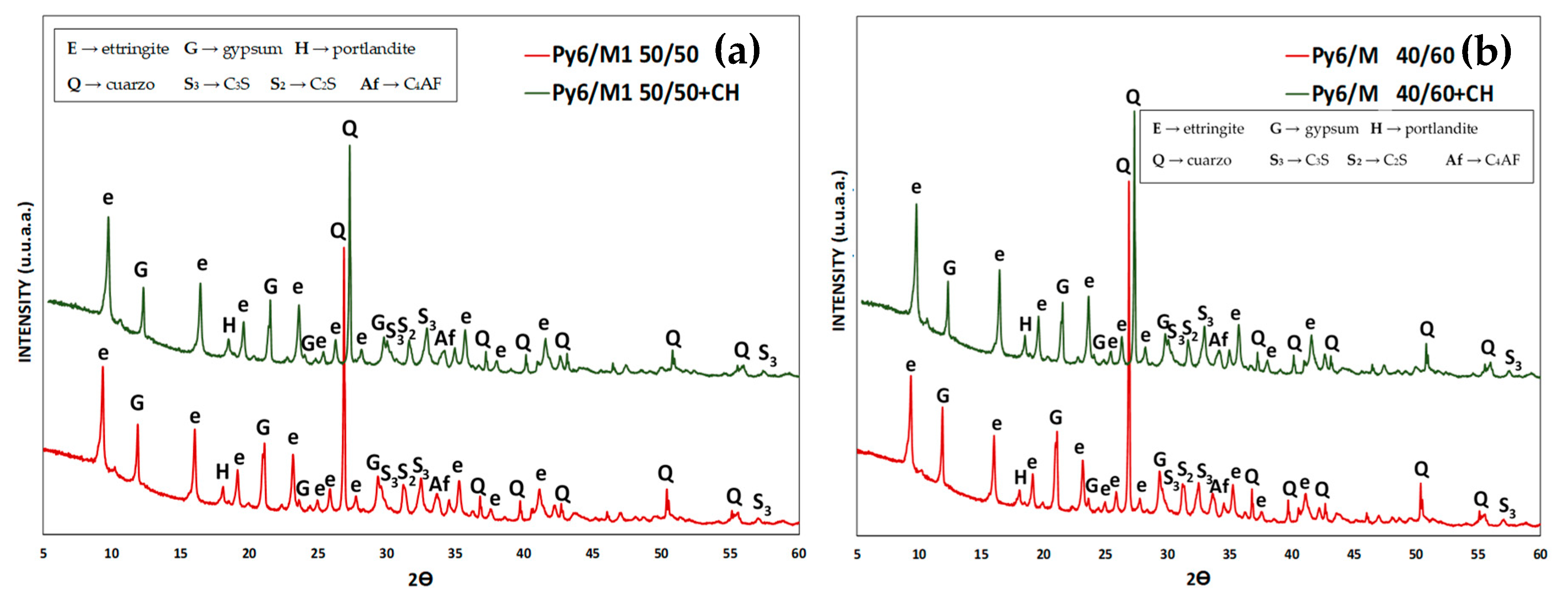 Materials 13 04206 g006 Materials 13 04206 g006