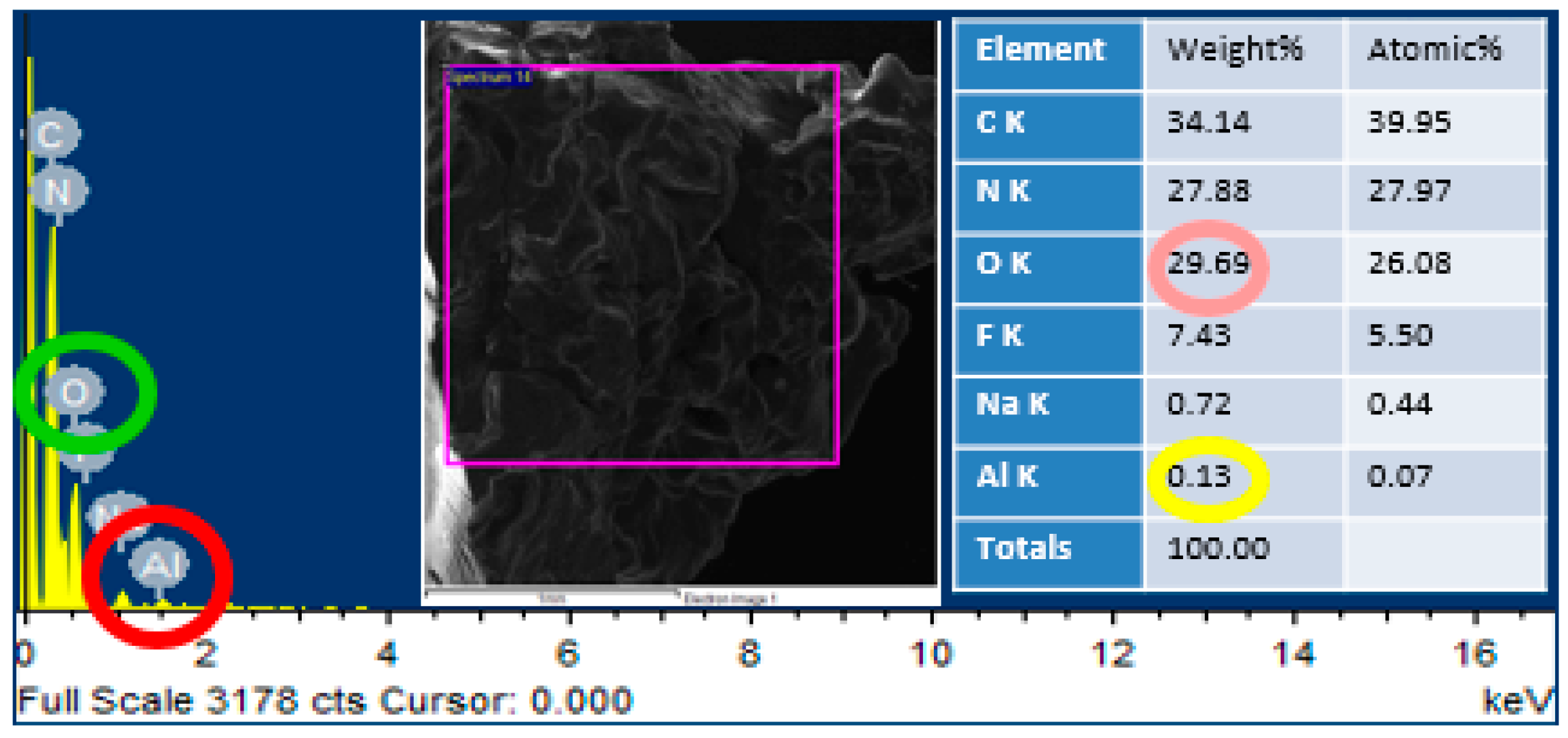 Materials 13 04207 g005
