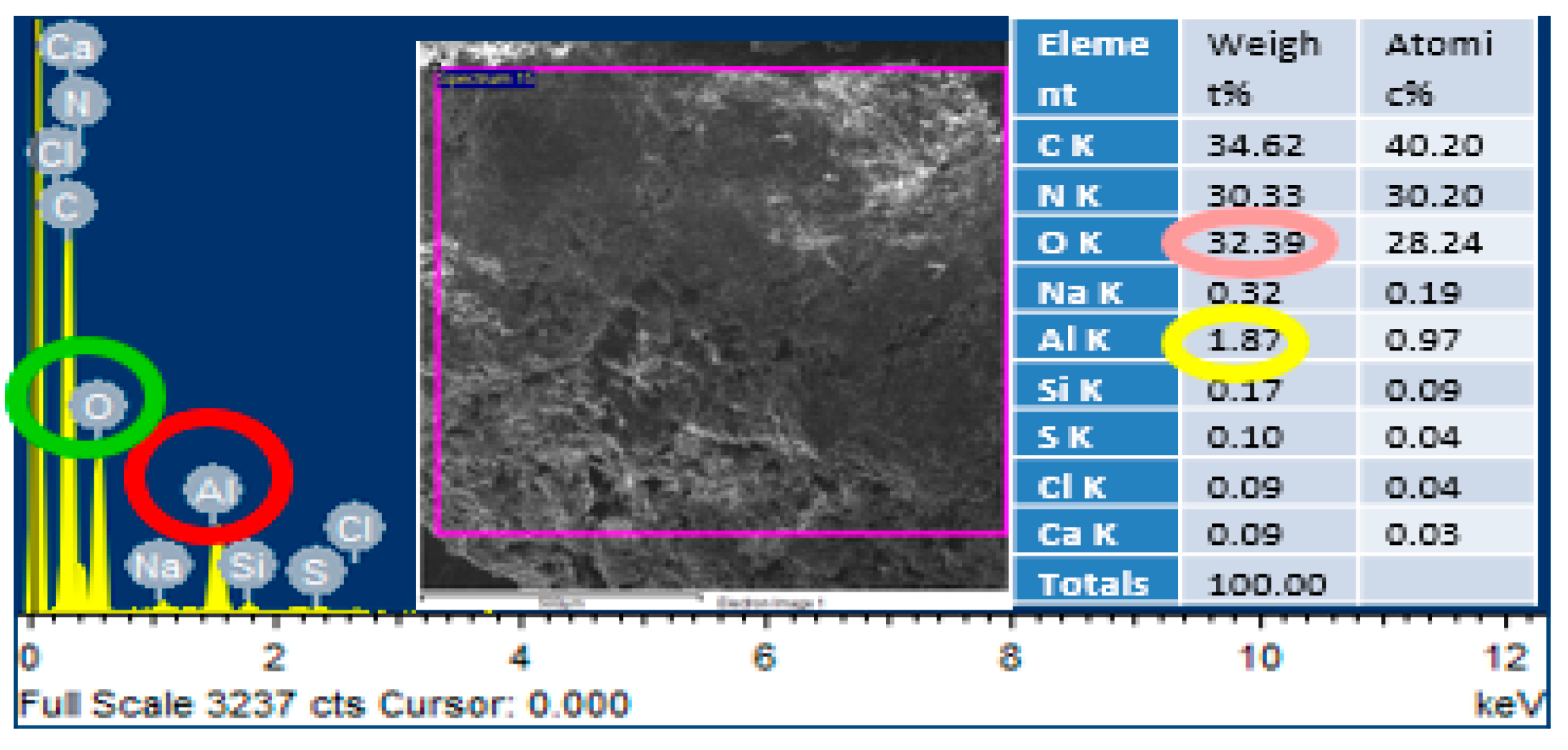 Materials 13 04207 g006