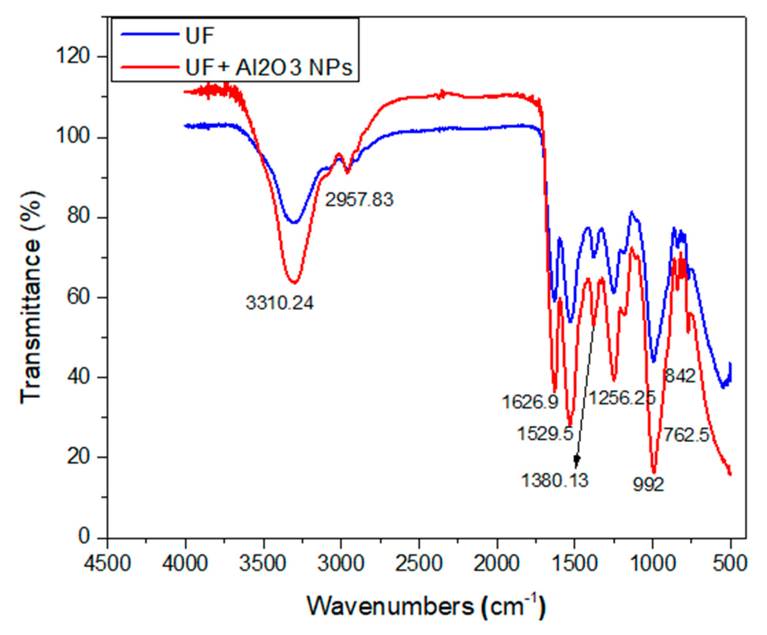 Materials 13 04207 g007