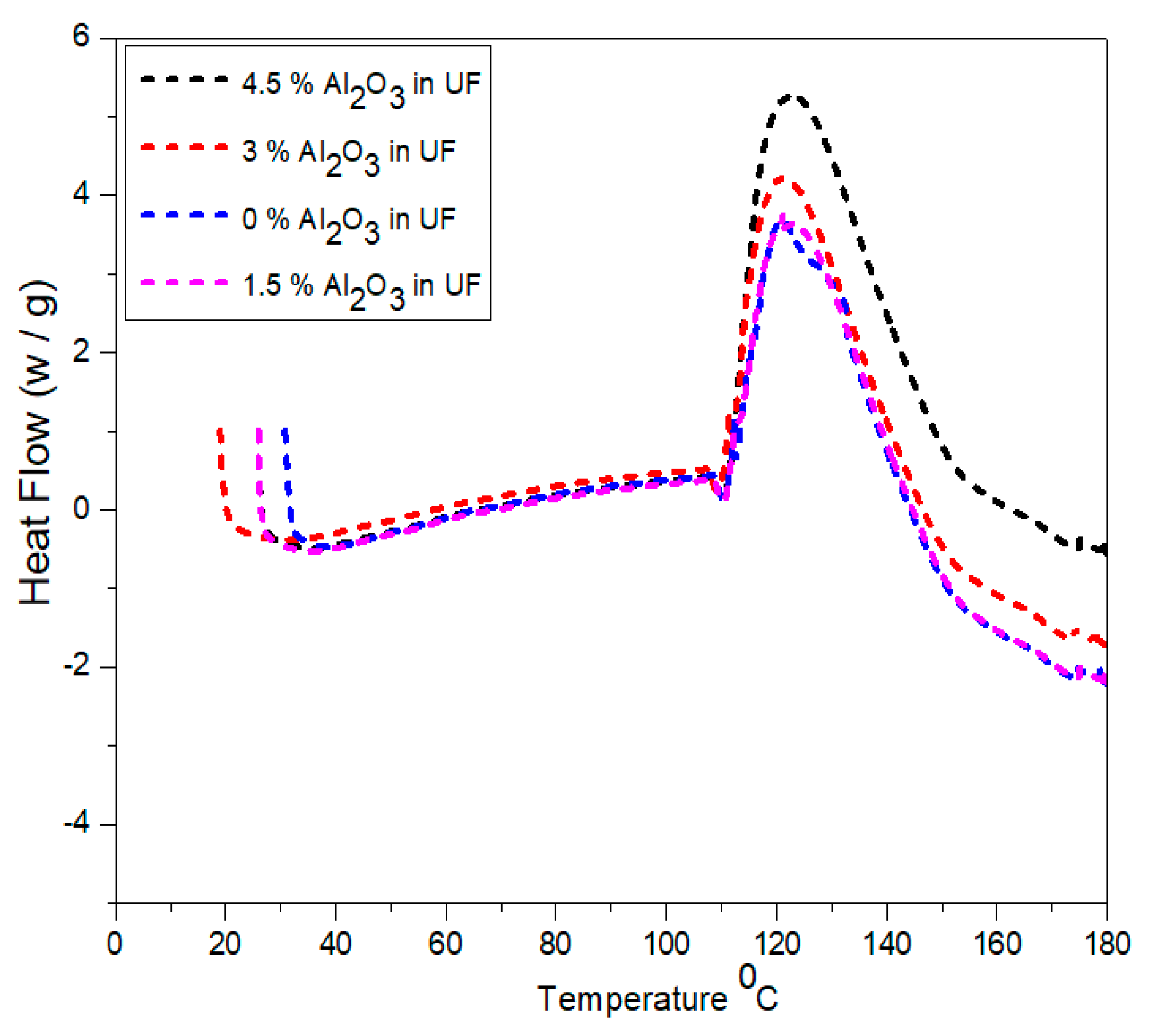 Materials 13 04207 g009