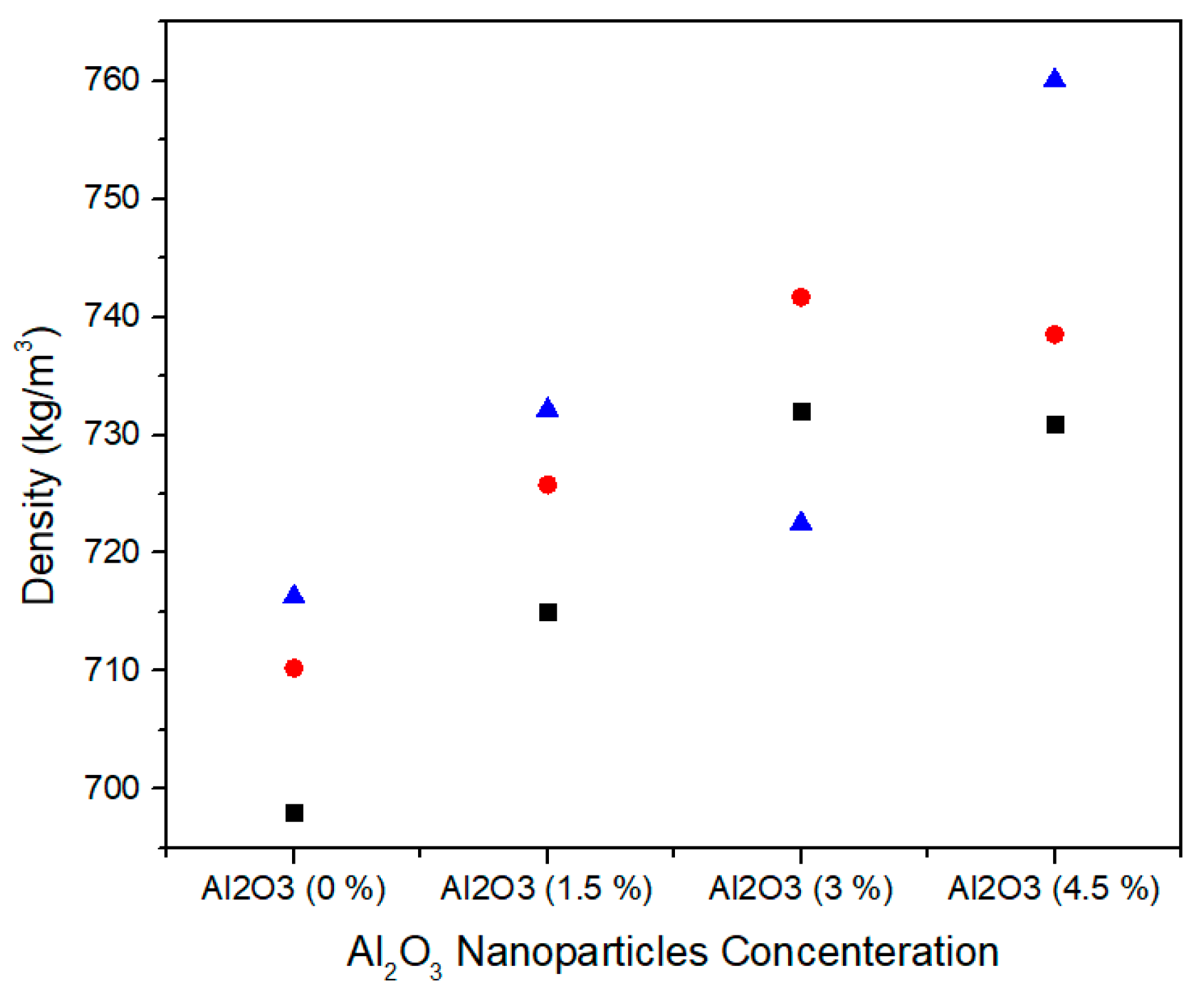 Materials 13 04207 g015