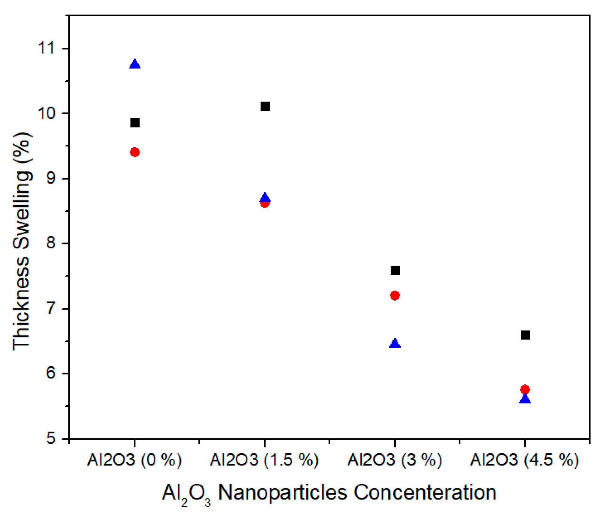 Materials 13 04207 g016