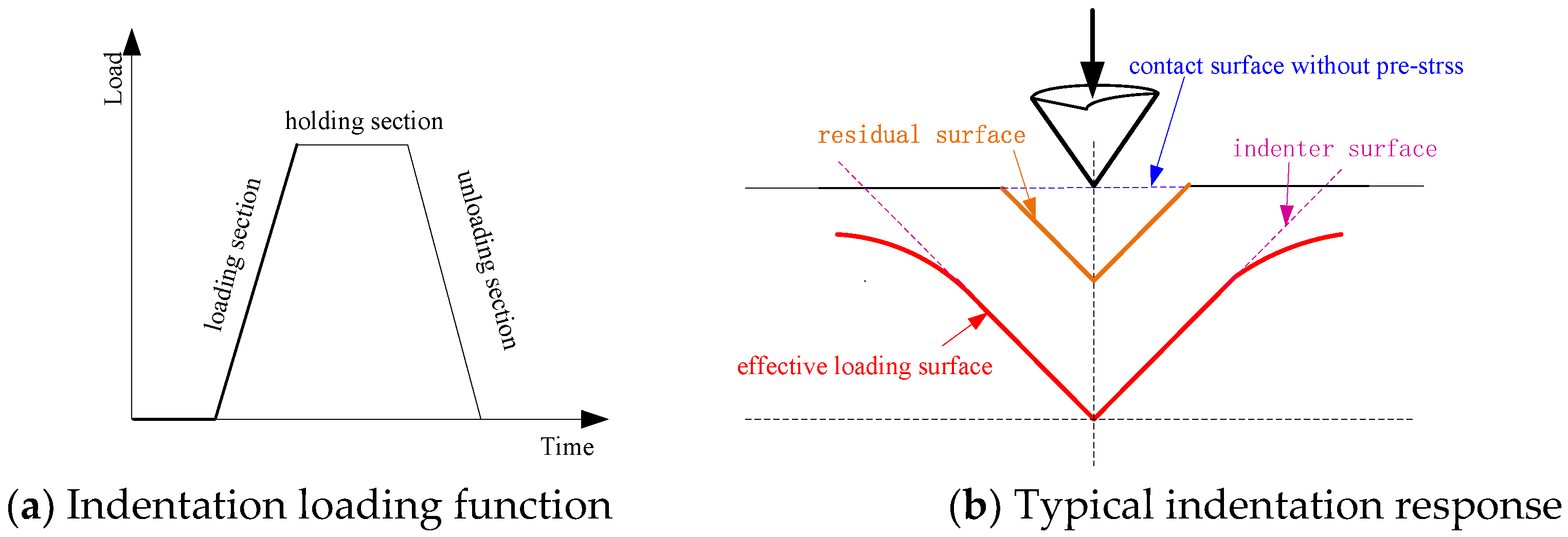 Materials 13 04208 g002 Materials 13 04208 g002