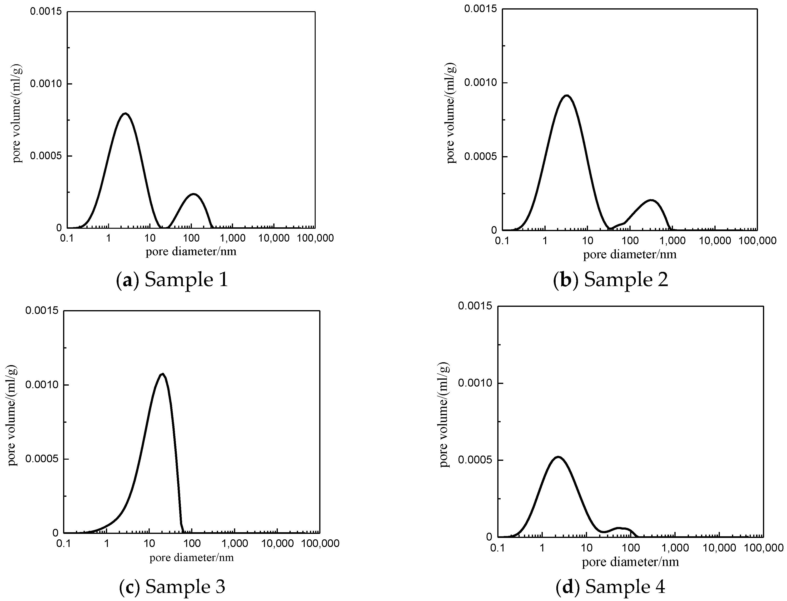 Materials 13 04208 g006 Materials 13 04208 g006