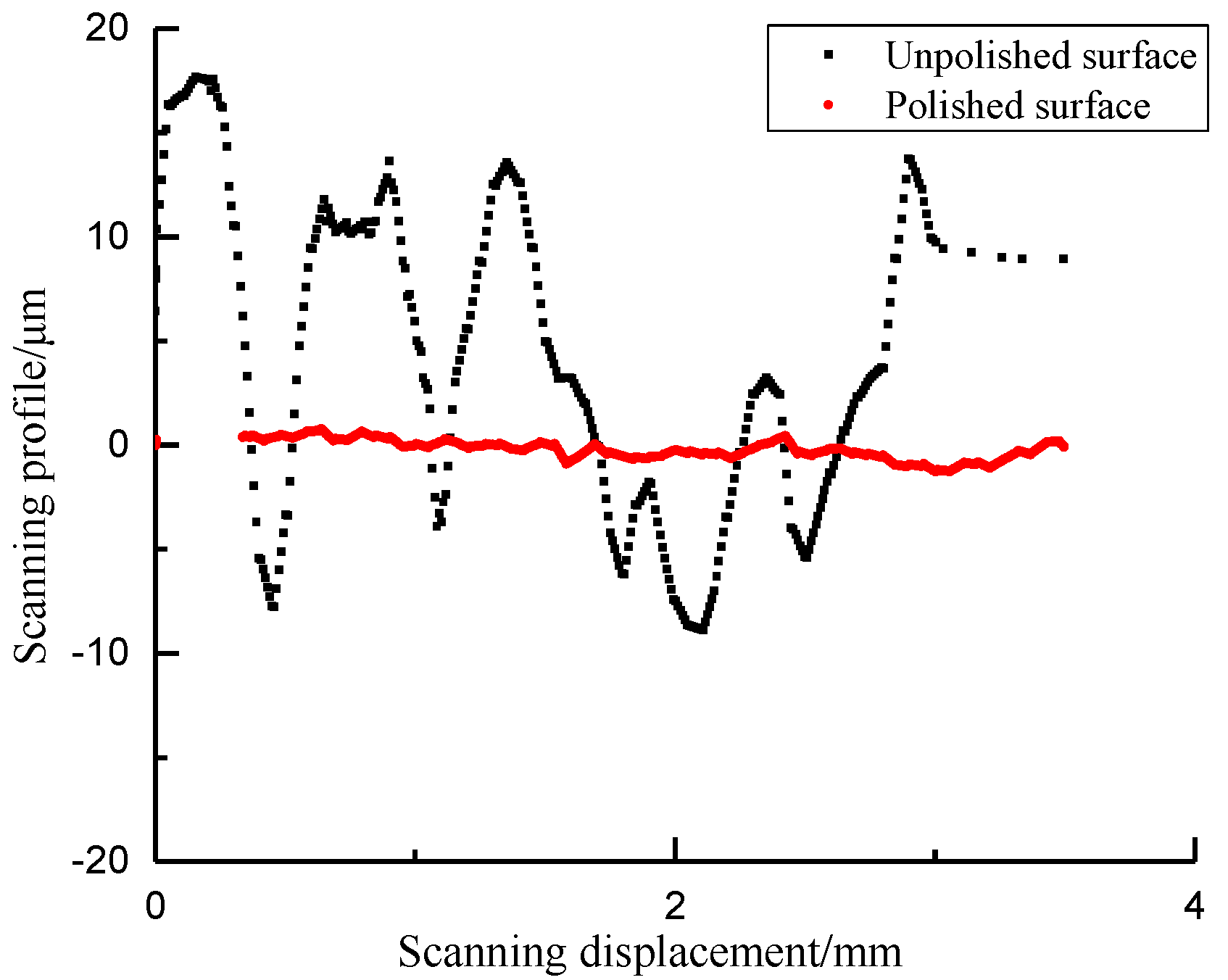 Materials 13 04208 g009 Materials 13 04208 g009