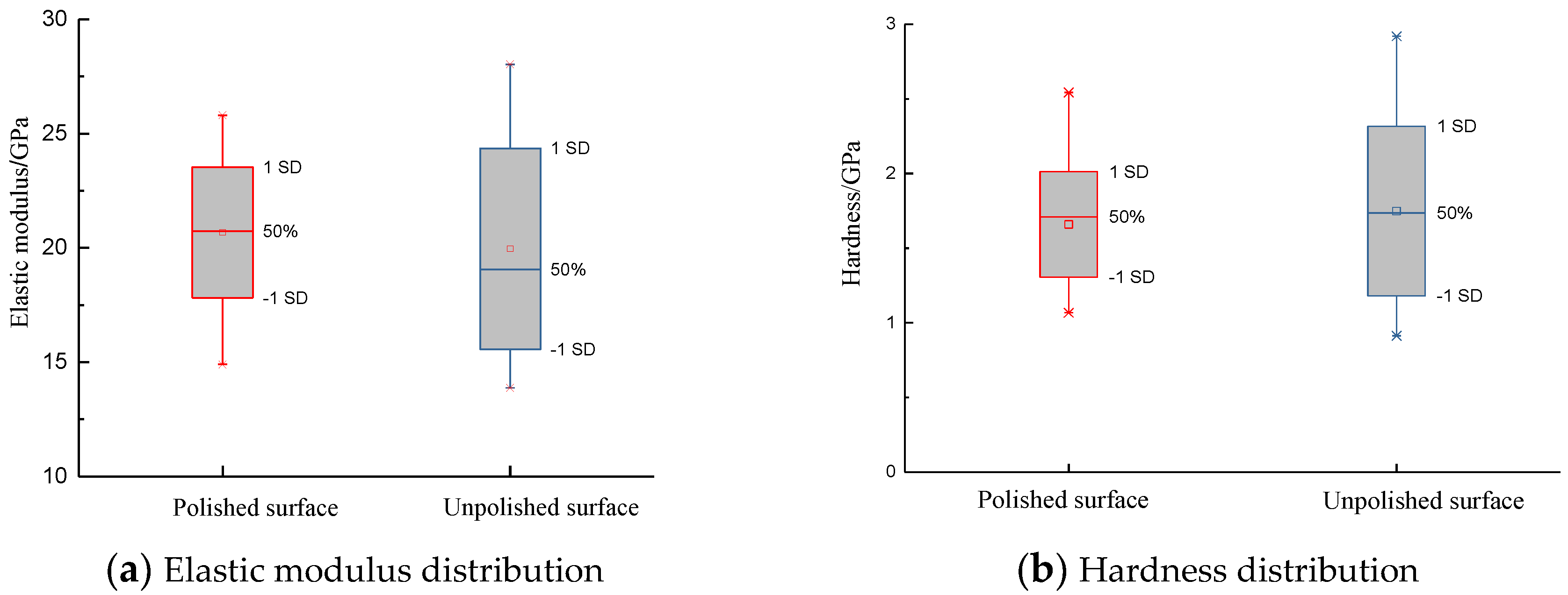 Materials 13 04208 g010 Materials 13 04208 g010