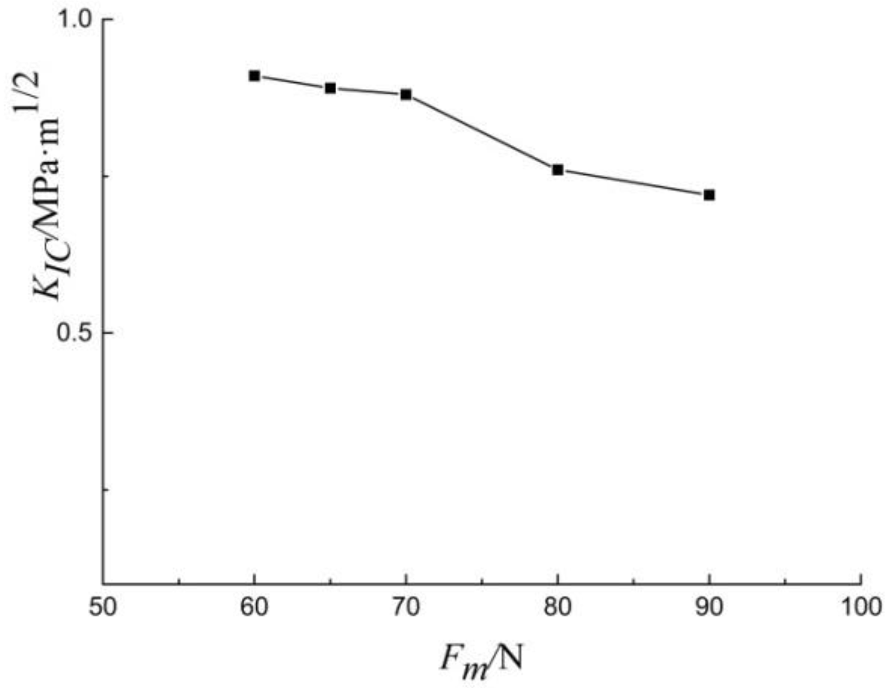 Materials 13 04208 g012 Materials 13 04208 g012