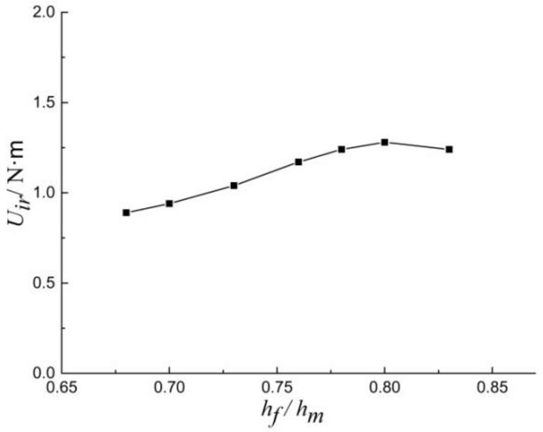 Materials 13 04208 g014 Materials 13 04208 g014