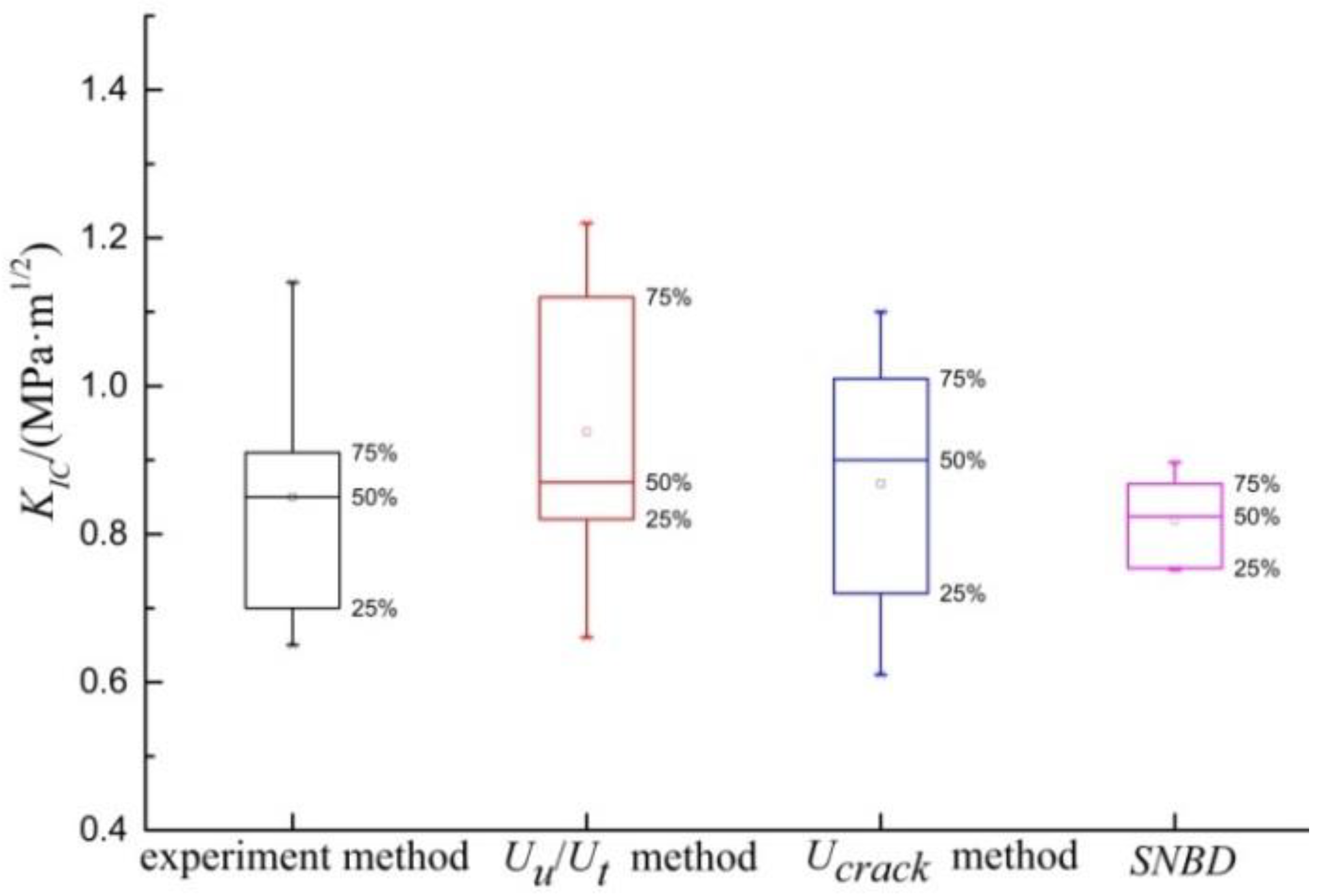 Materials 13 04208 g015 Materials 13 04208 g015