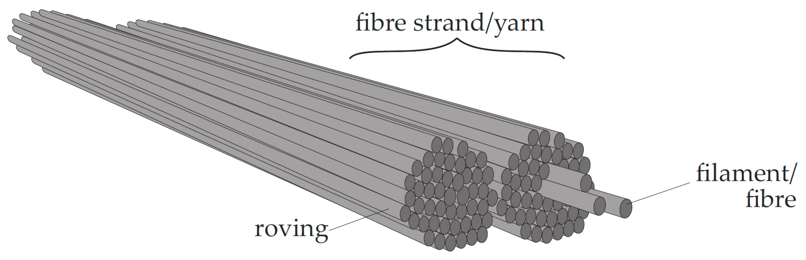 Materials 13 04210 g001 Materials 13 04210 g001