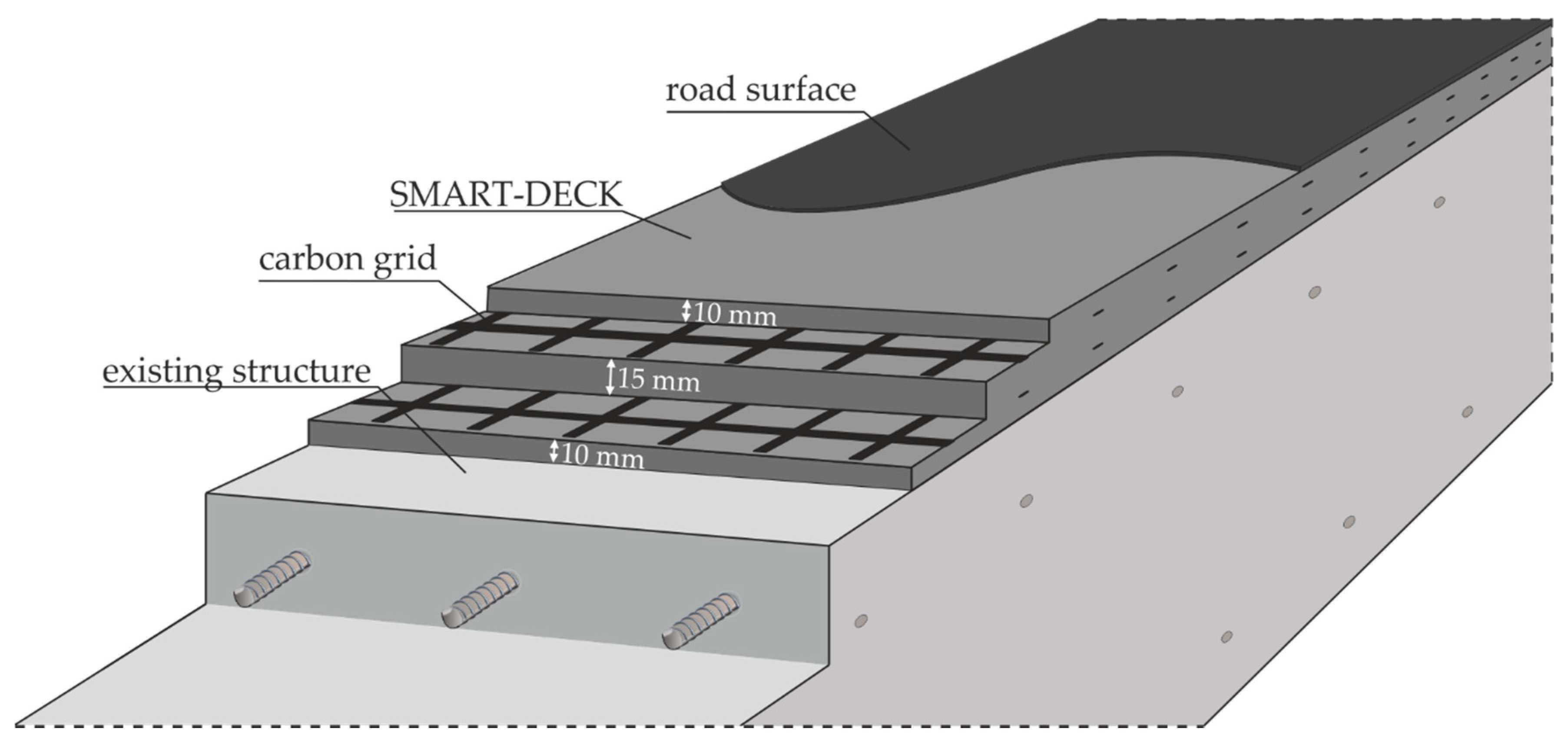 Materials 13 04210 g003 Materials 13 04210 g003
