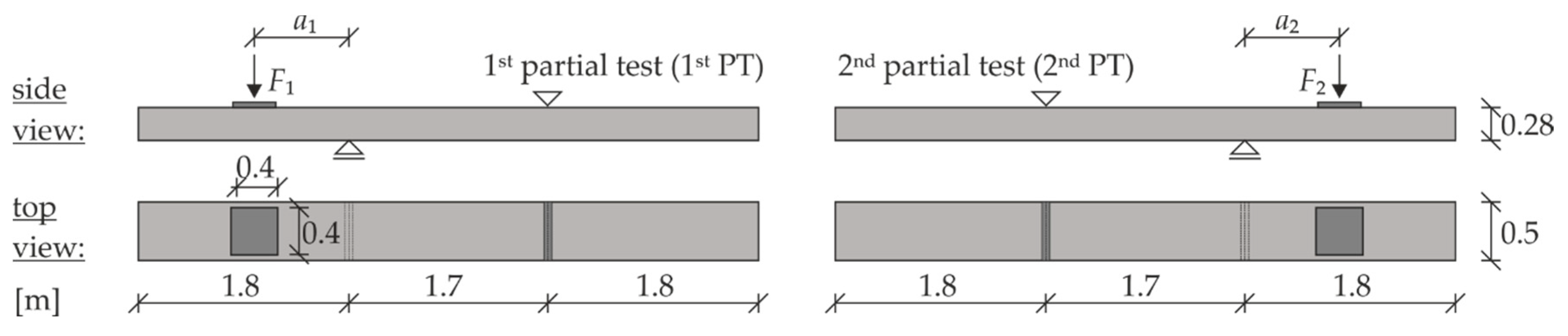 Materials 13 04210 g010 Materials 13 04210 g010