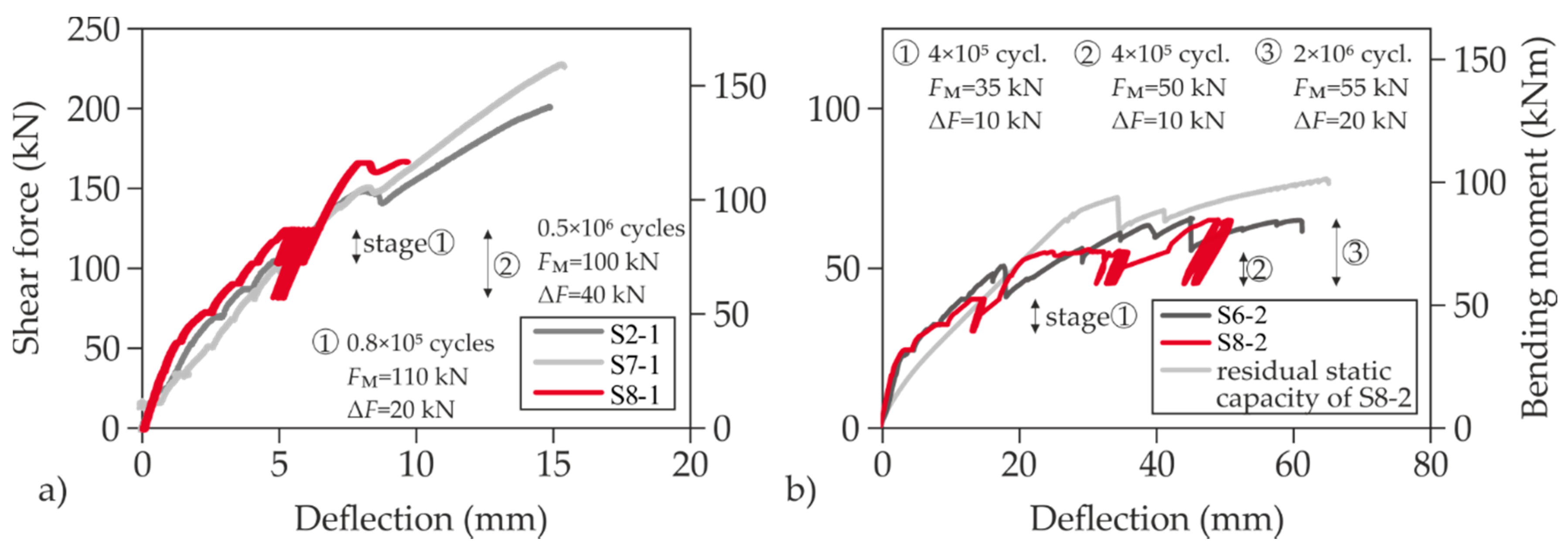 Materials 13 04210 g015 Materials 13 04210 g015
