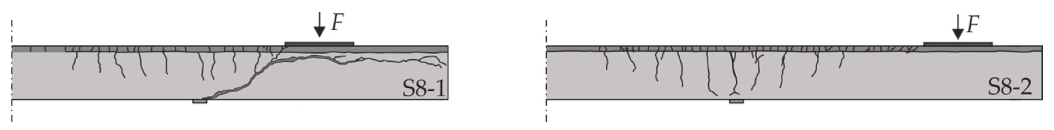 Materials 13 04210 g016 Materials 13 04210 g016