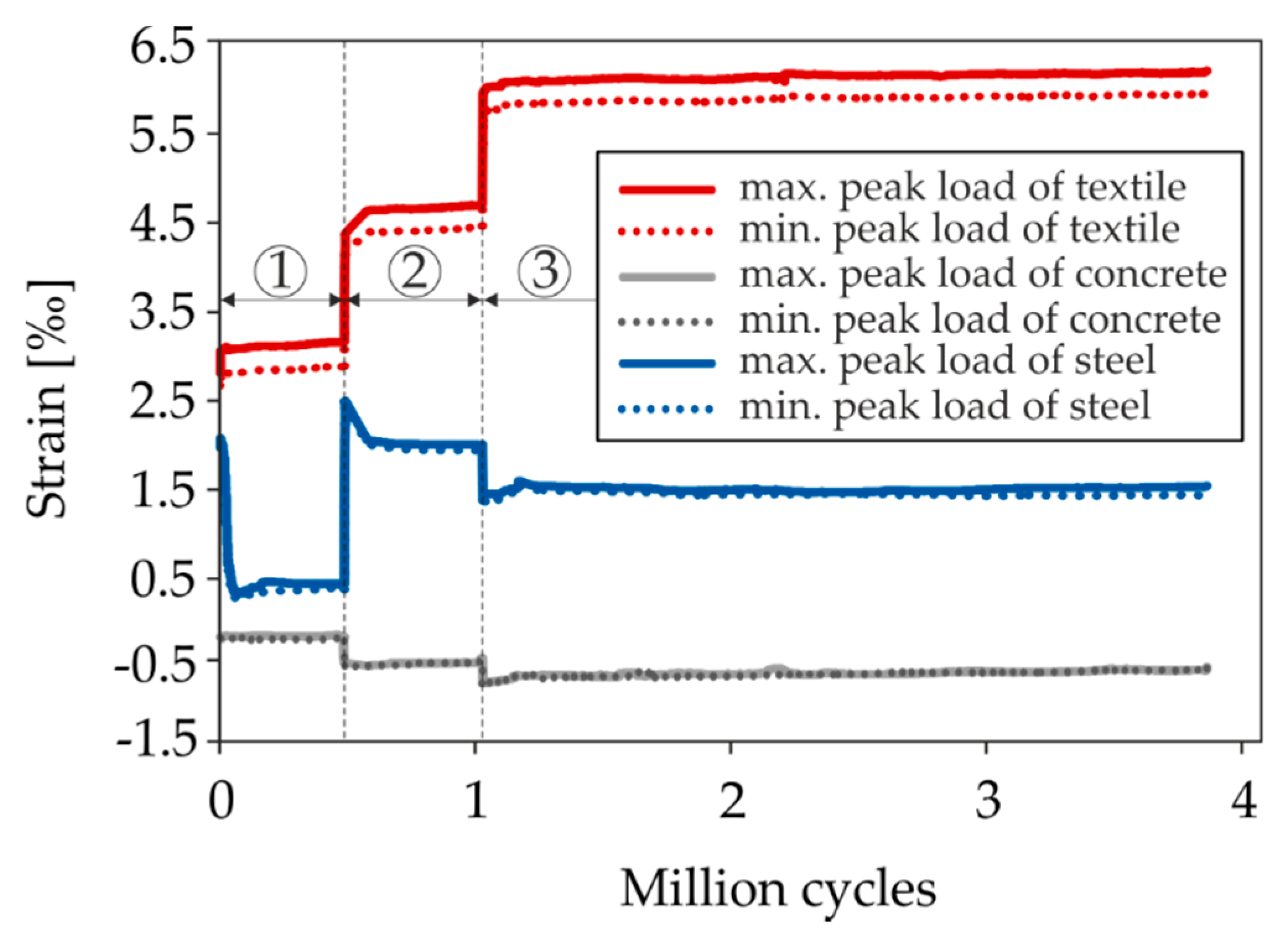Materials 13 04210 g017 Materials 13 04210 g017