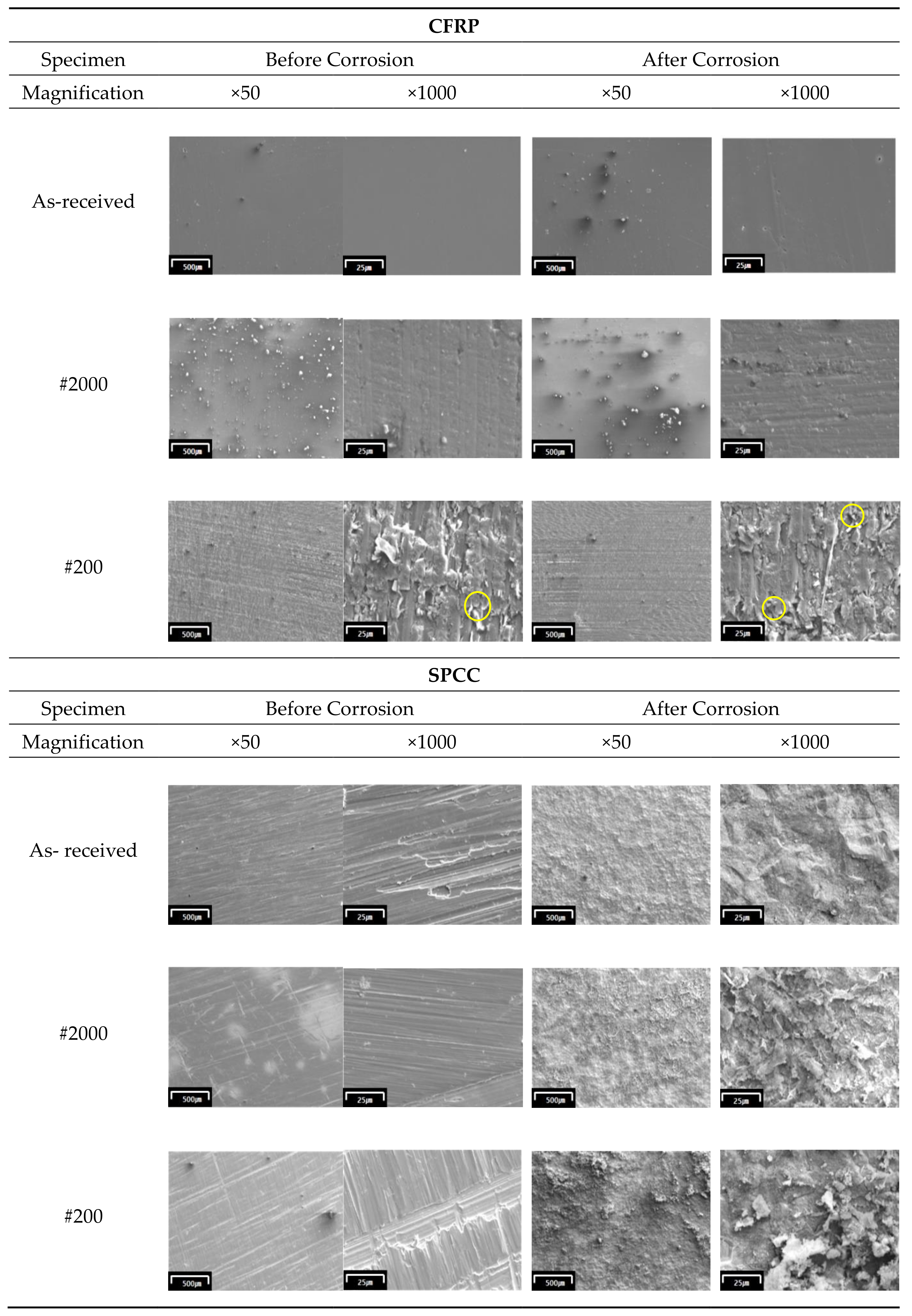 Materials 13 04211 g004