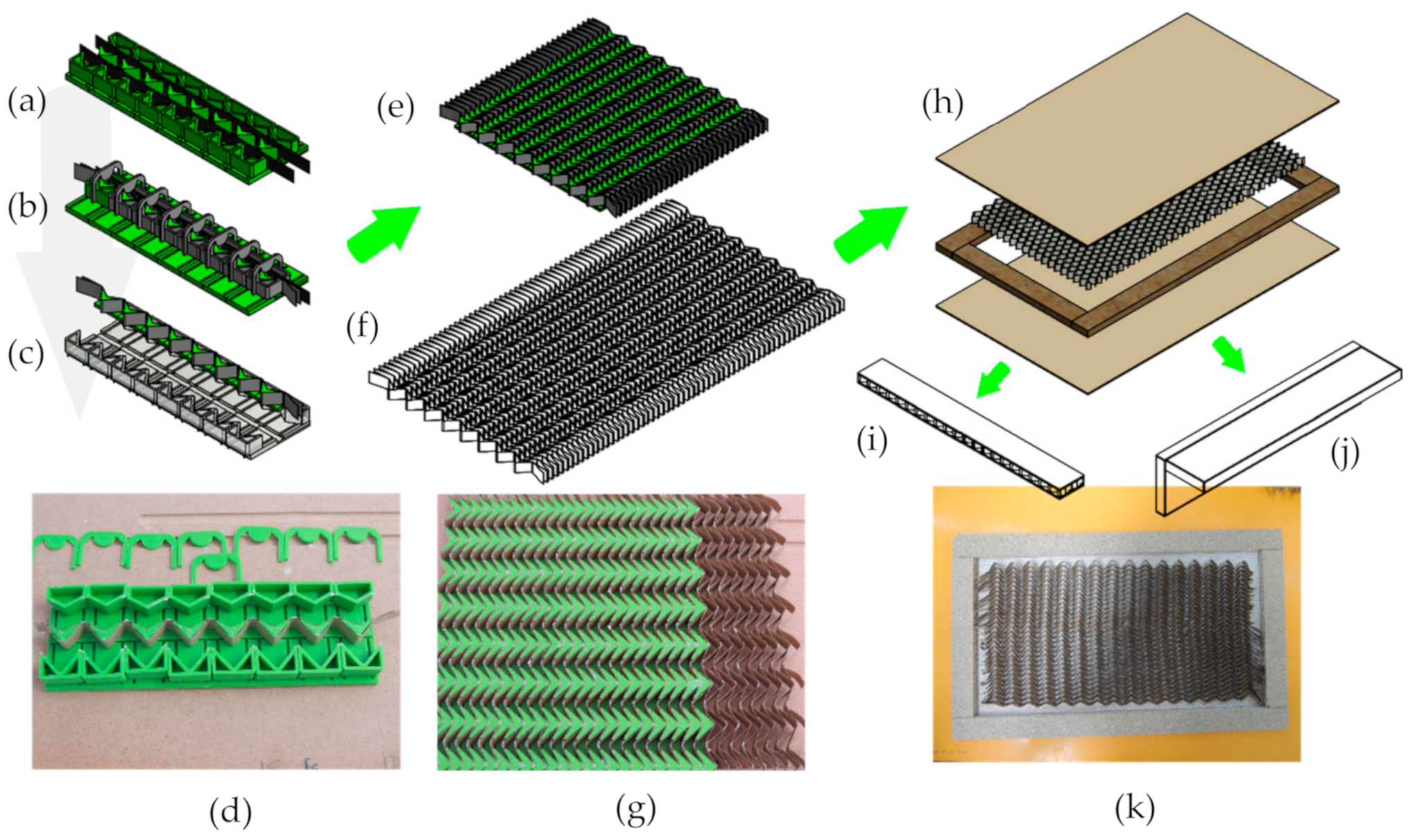 Materials 13 04212 g004