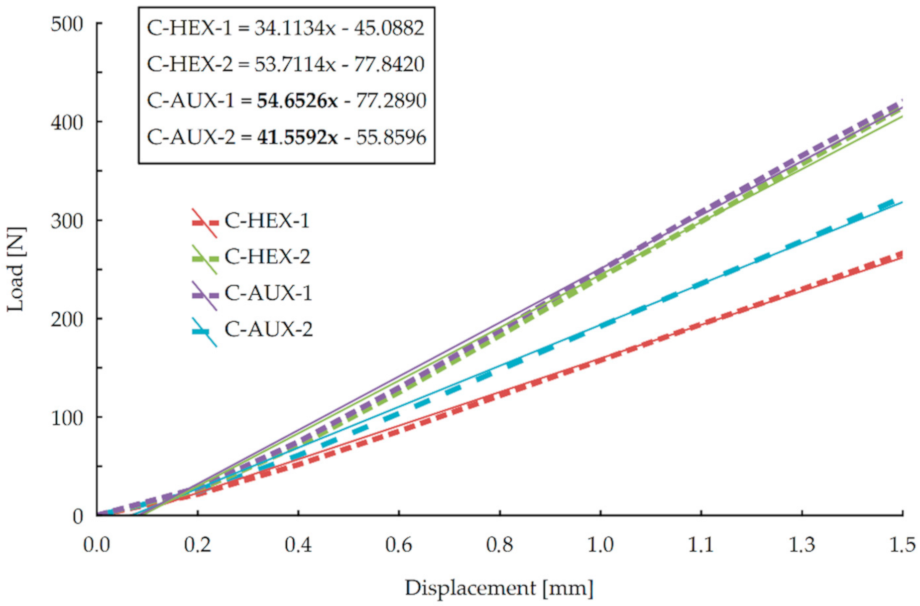 Materials 13 04212 g006