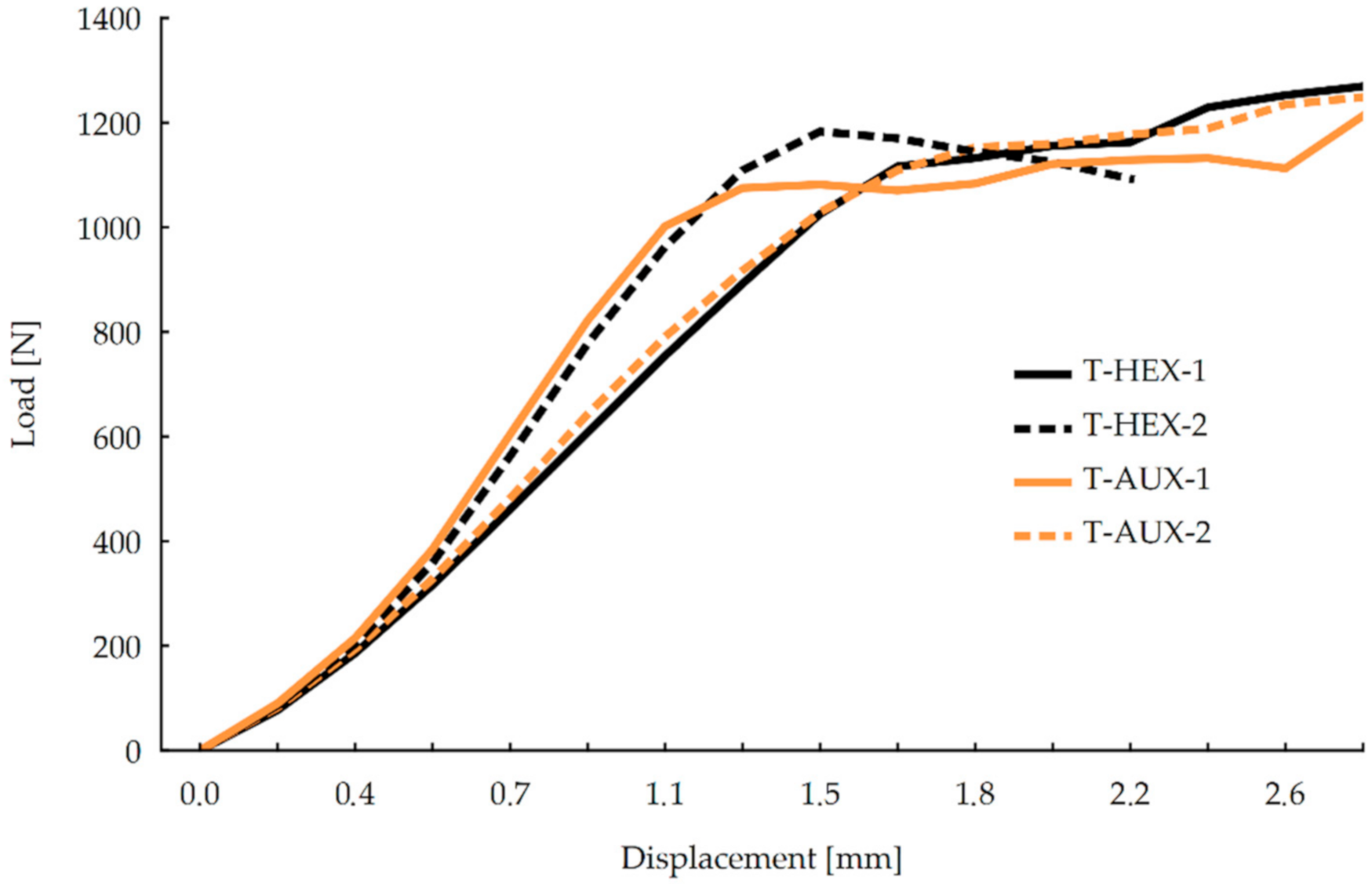 Materials 13 04212 g007