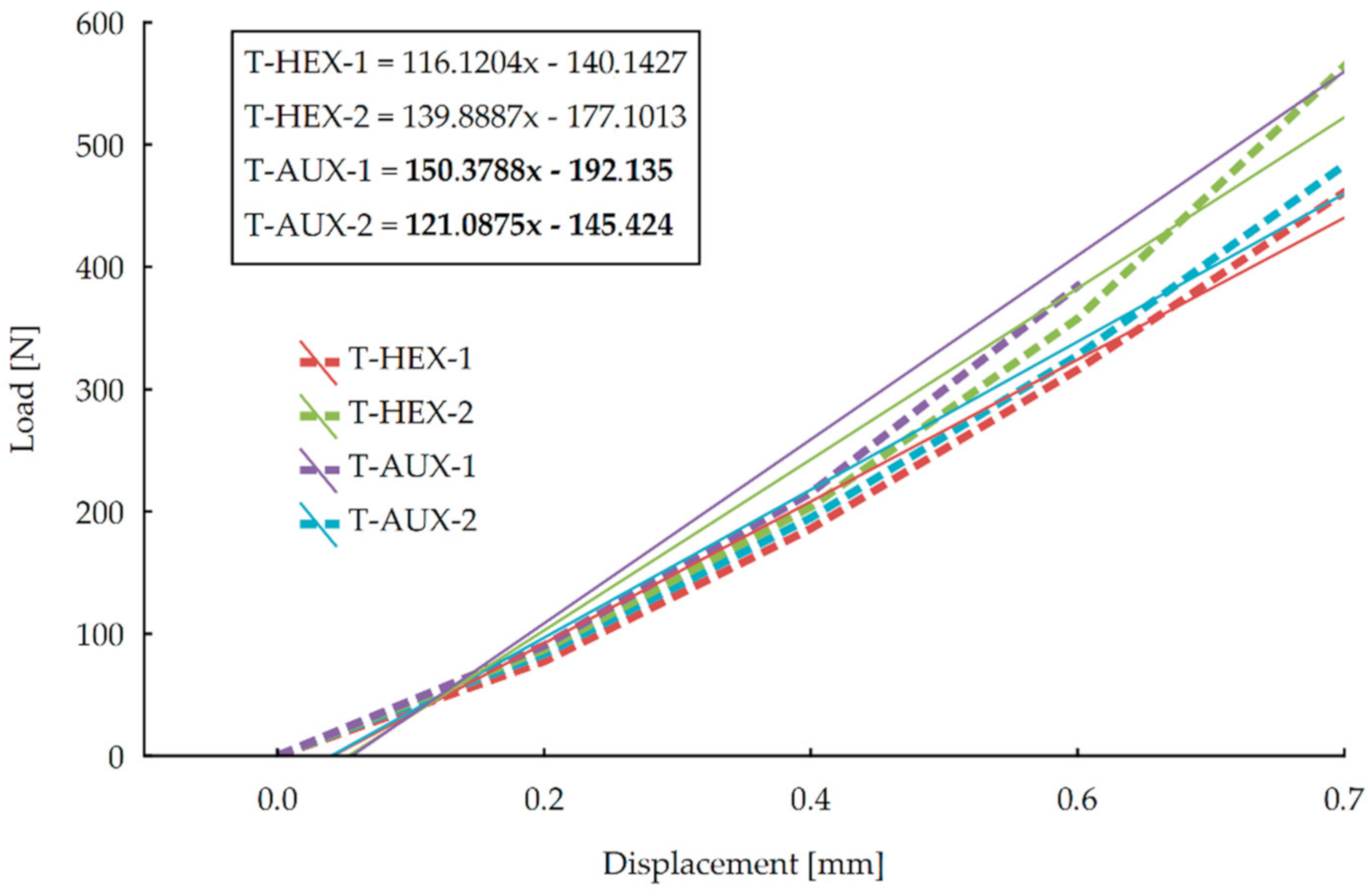 Materials 13 04212 g008