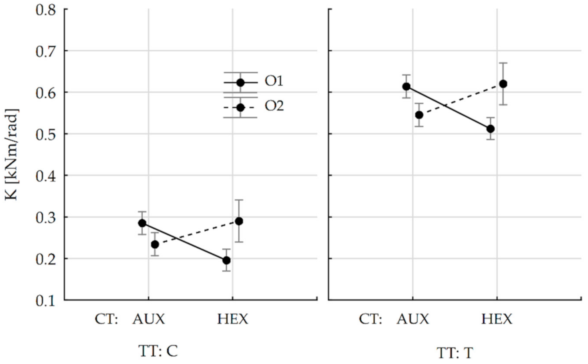 Materials 13 04212 g010