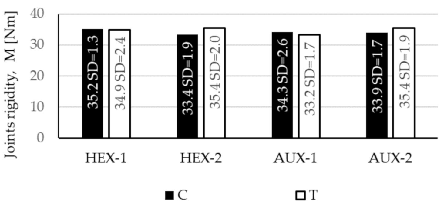 Materials 13 04212 g011
