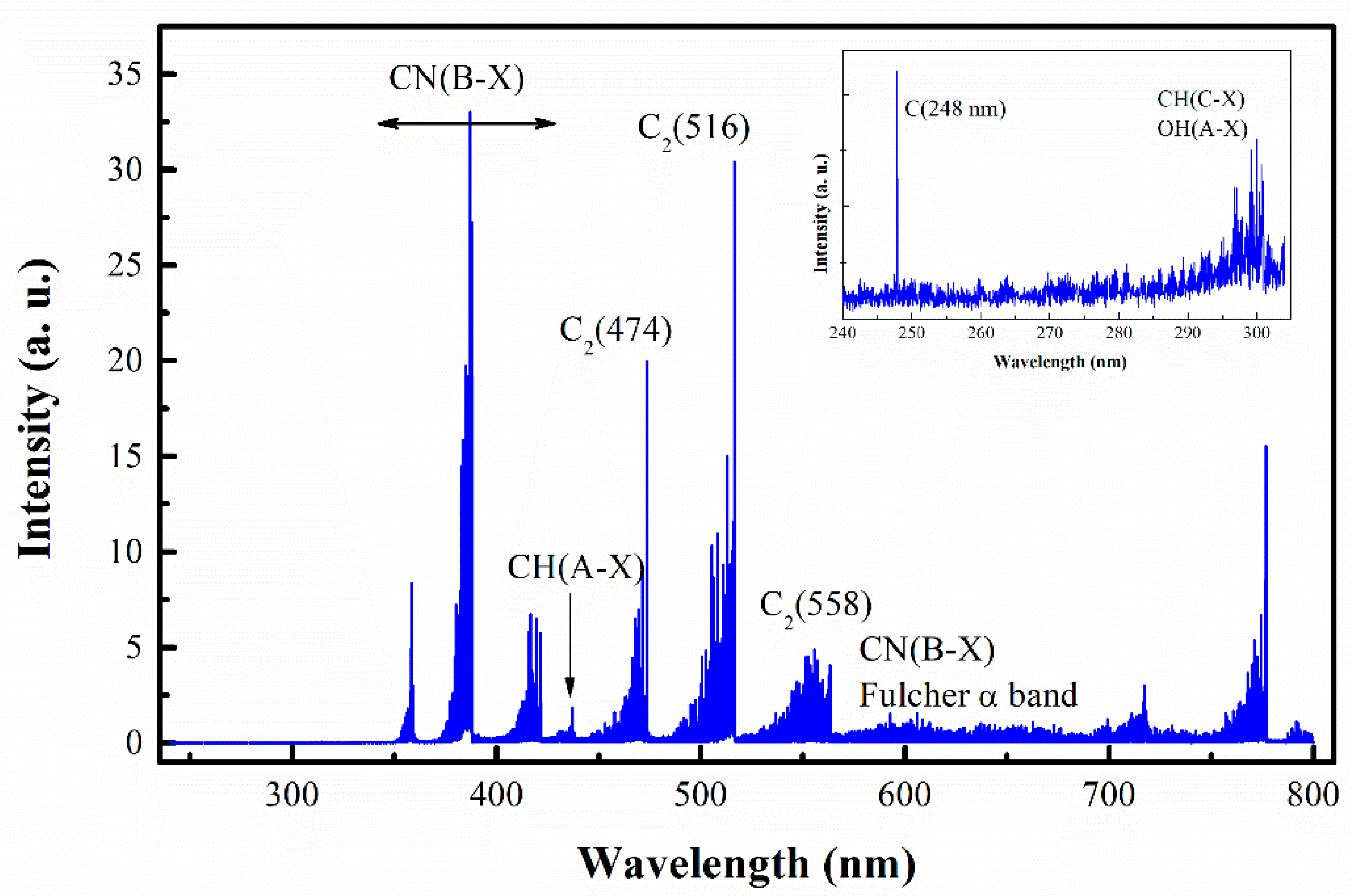 Materials 13 04213 g002 Materials 13 04213 g002