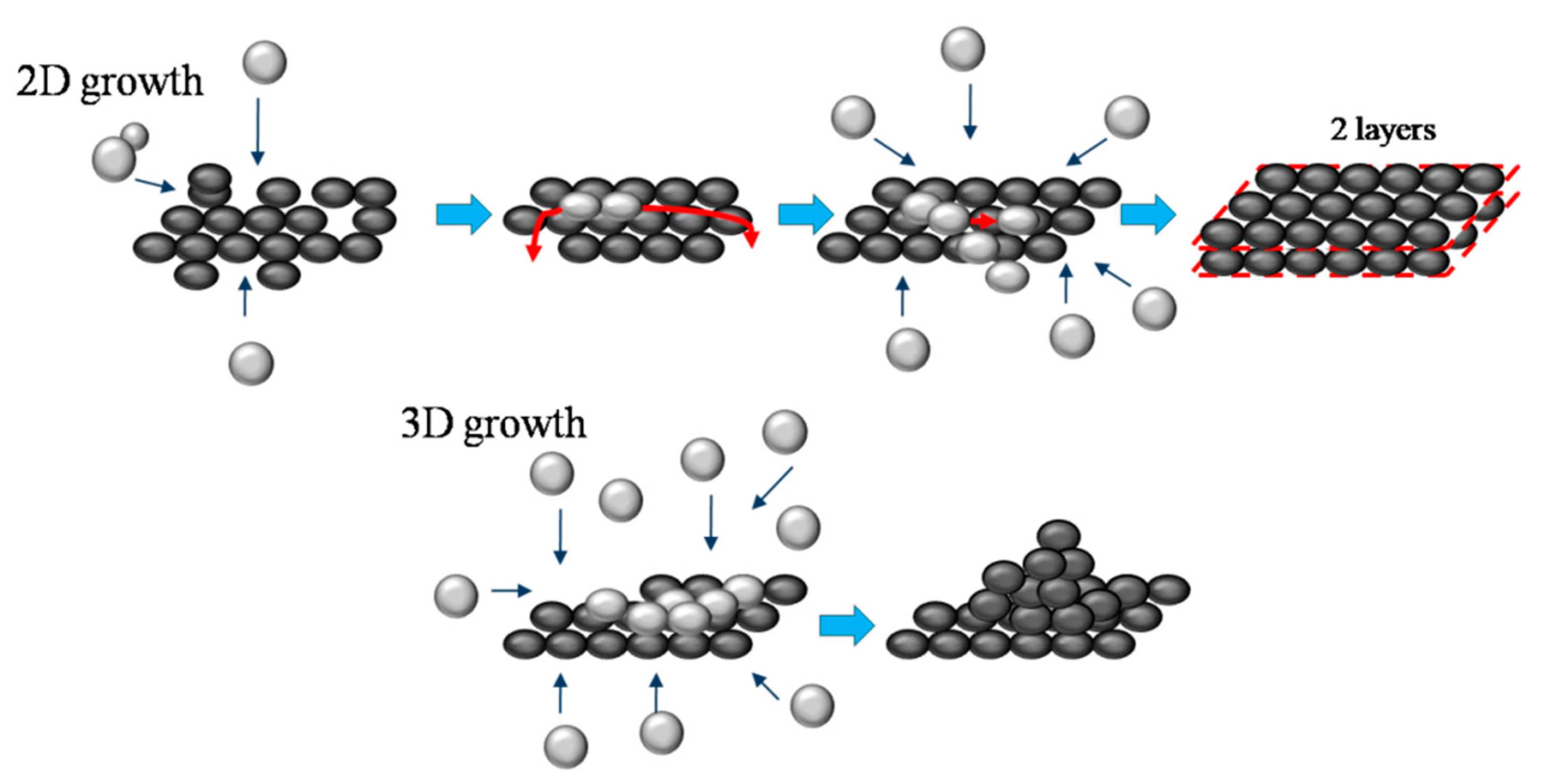 Materials 13 04213 g010 Materials 13 04213 g010
