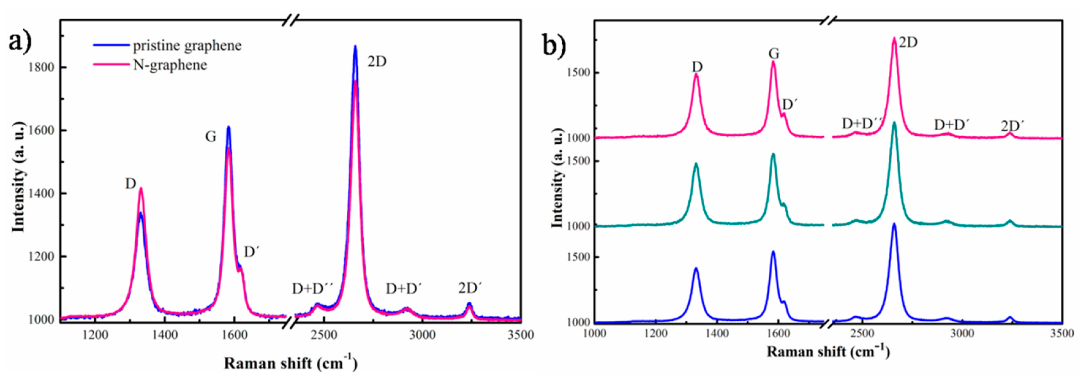 Materials 13 04213 g012 Materials 13 04213 g012