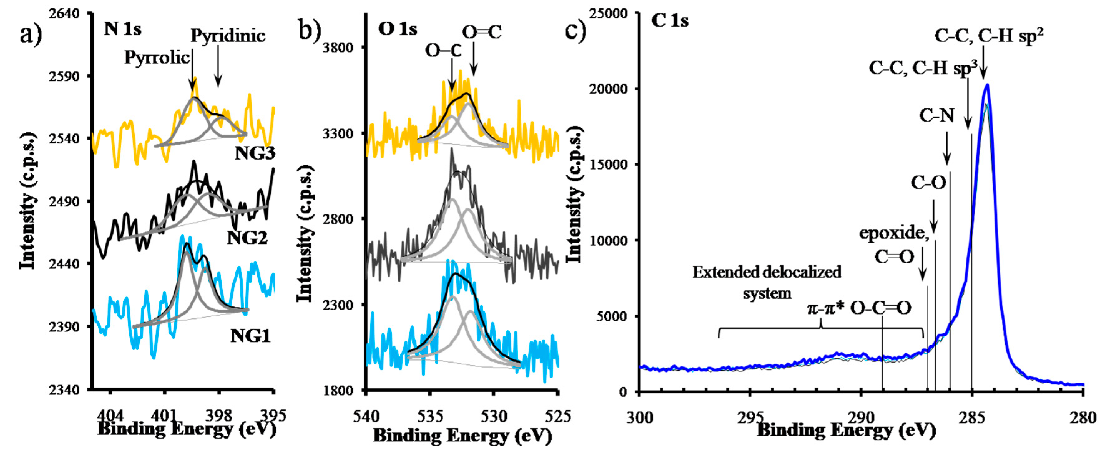 Materials 13 04213 g013 Materials 13 04213 g013