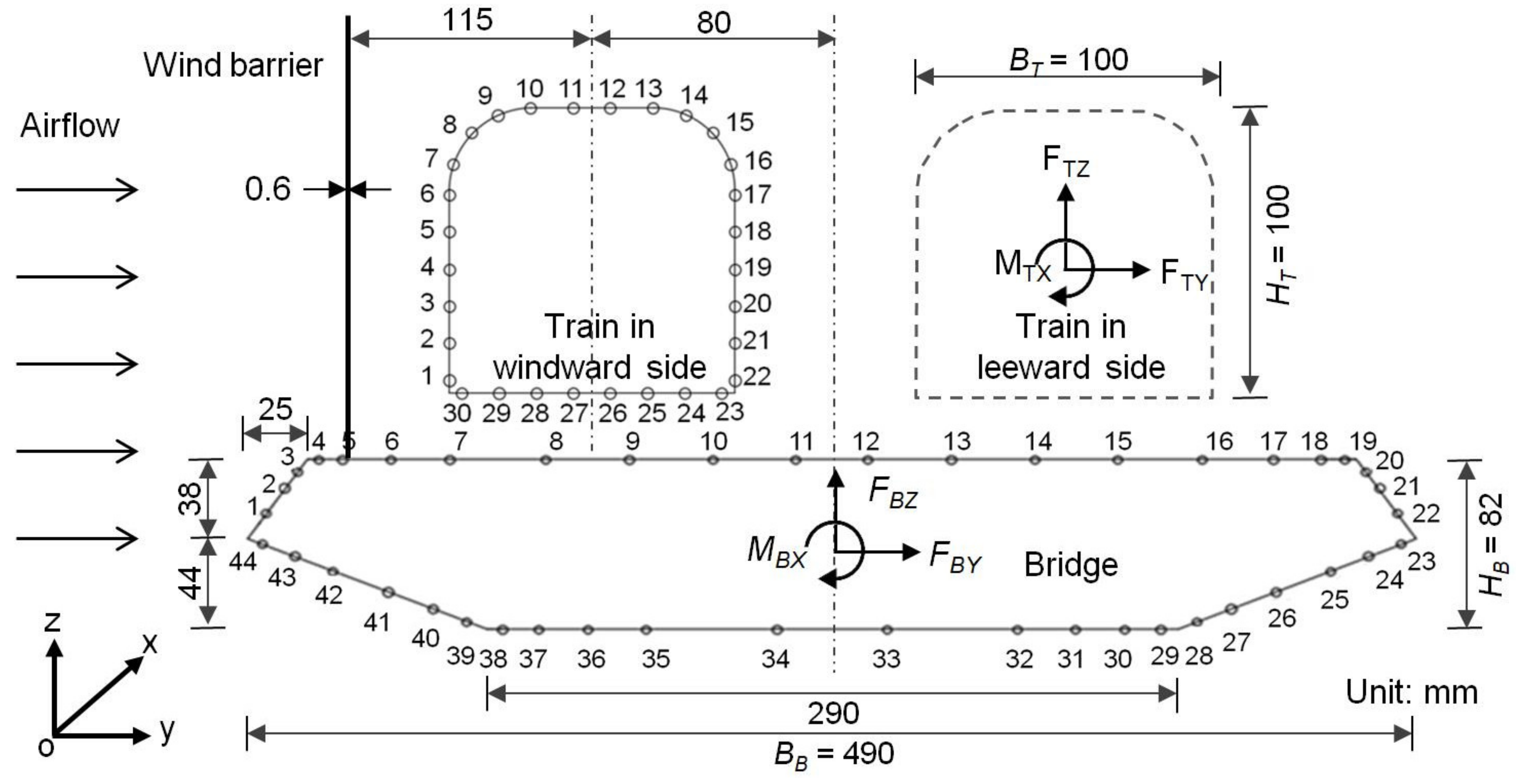 Materials 13 04214 g003 Materials 13 04214 g003