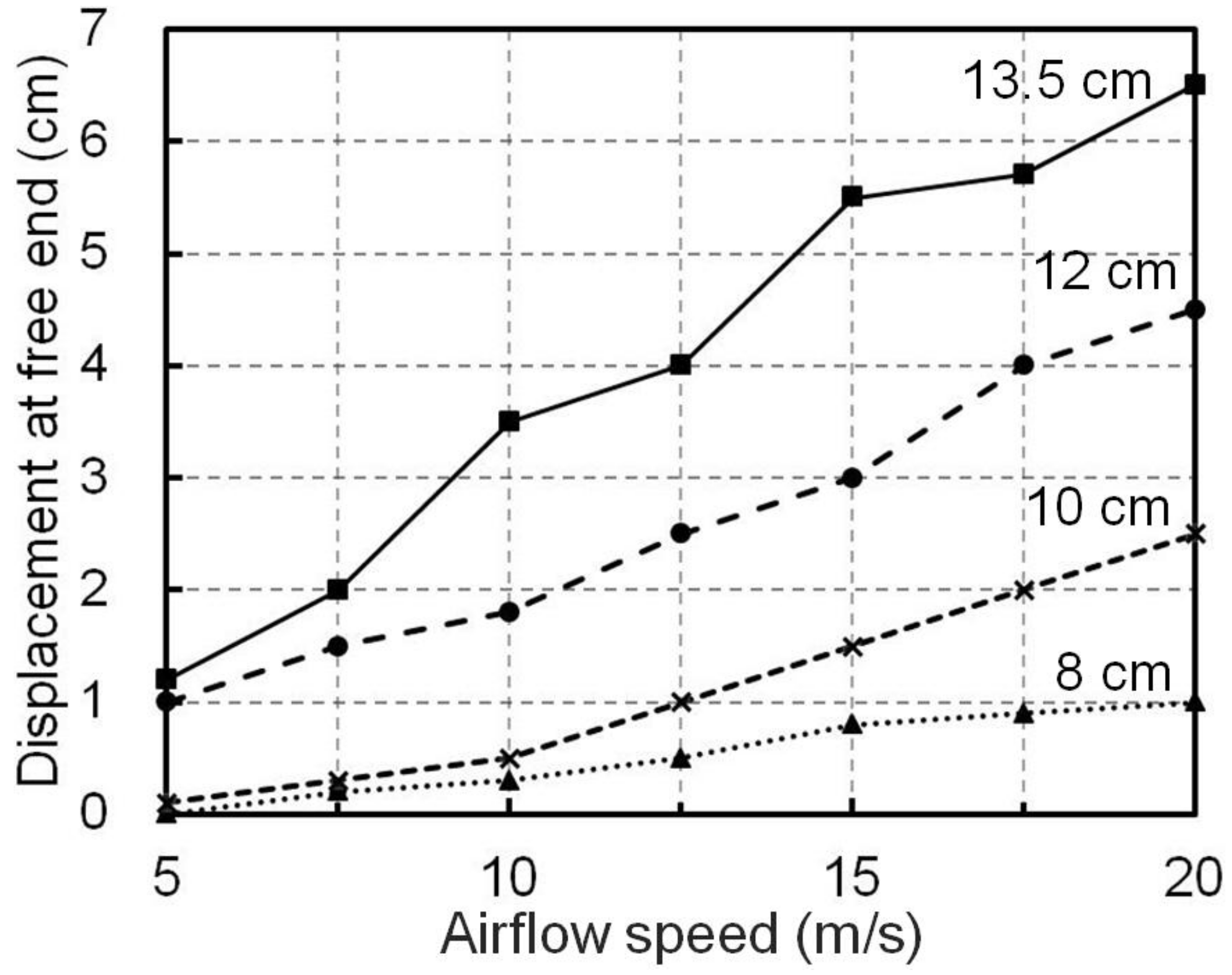 Materials 13 04214 g006 Materials 13 04214 g006