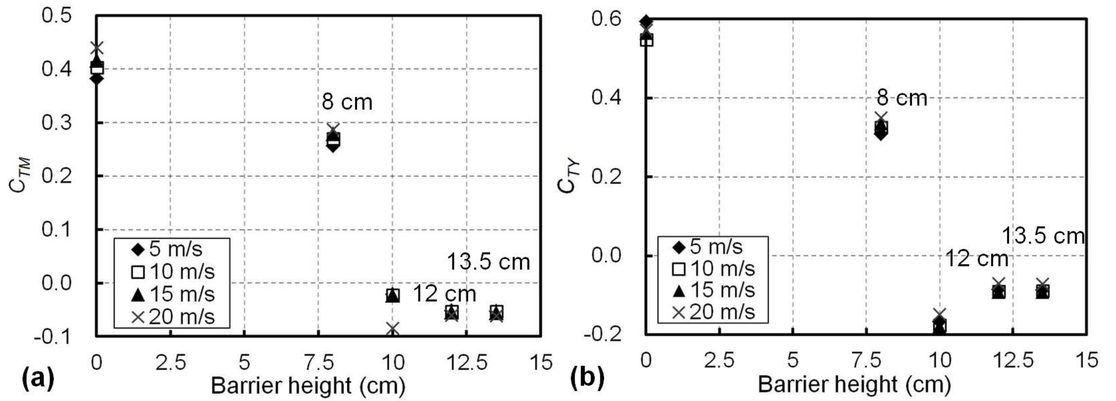 Materials 13 04214 g008 Materials 13 04214 g008