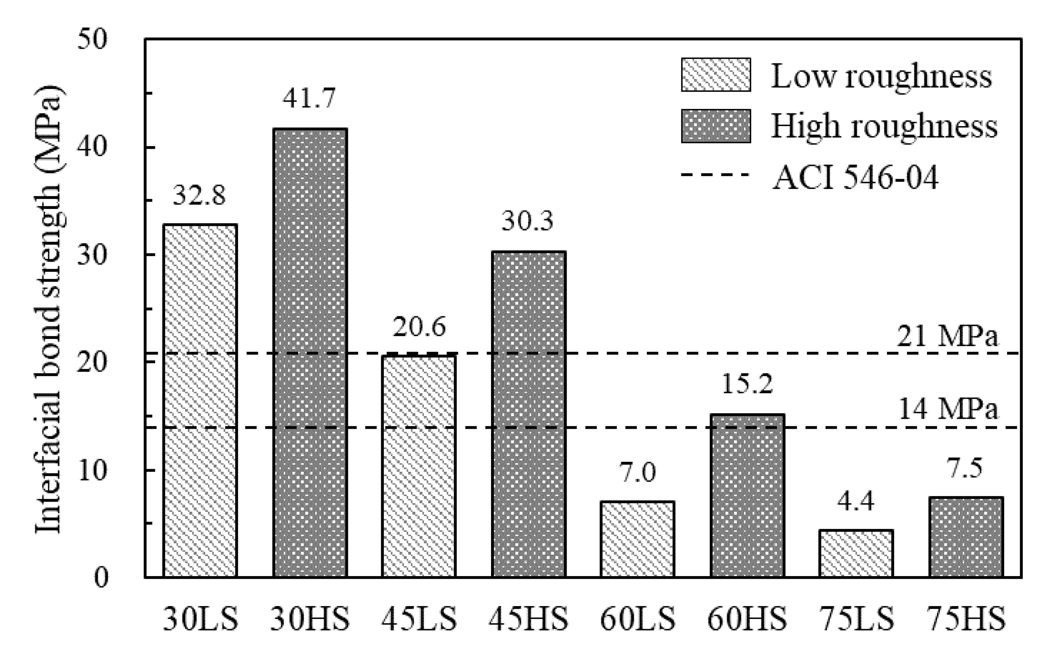 Materials 13 04218 g007 Materials 13 04218 g007