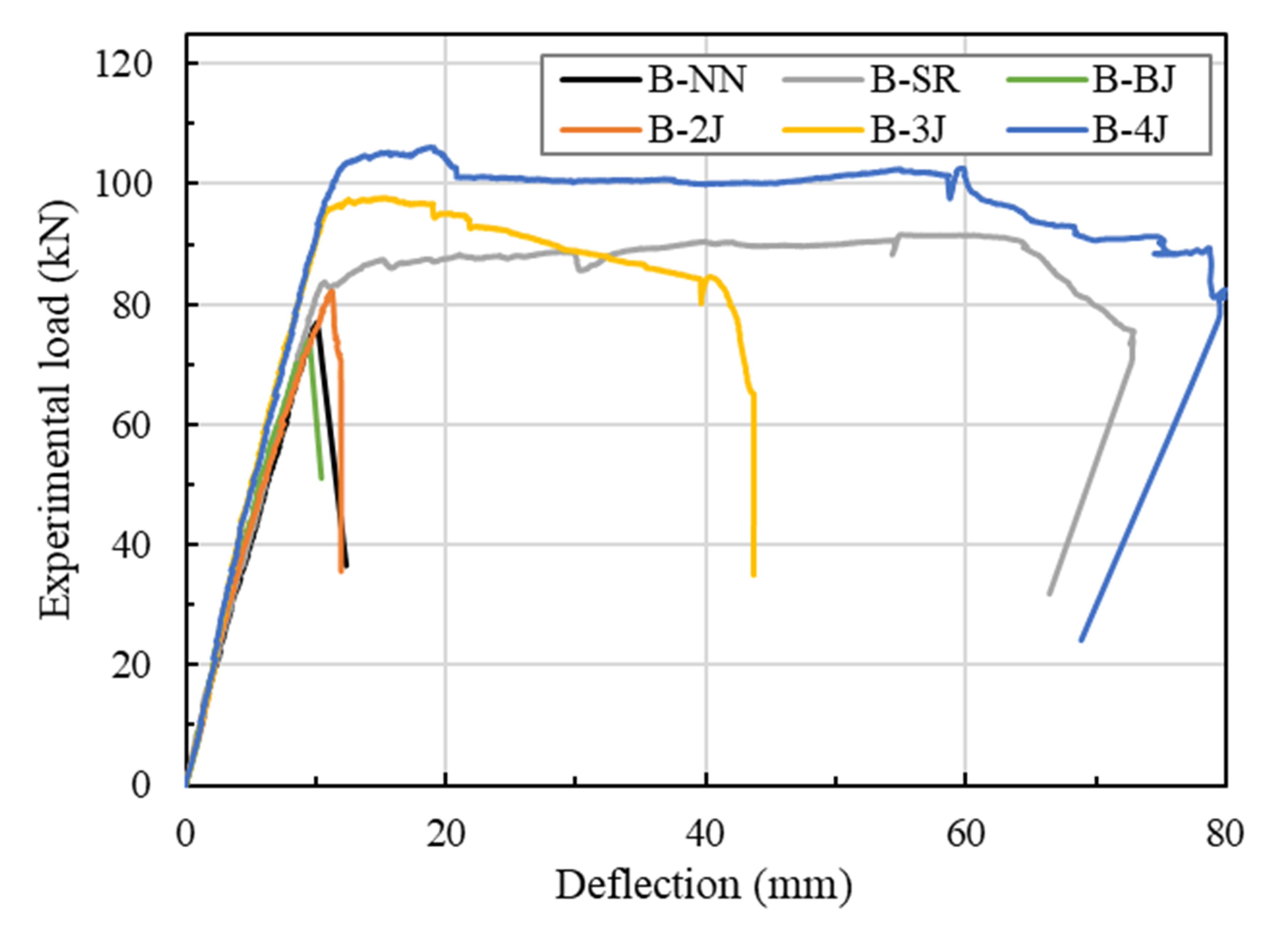 Materials 13 04218 g008 Materials 13 04218 g008