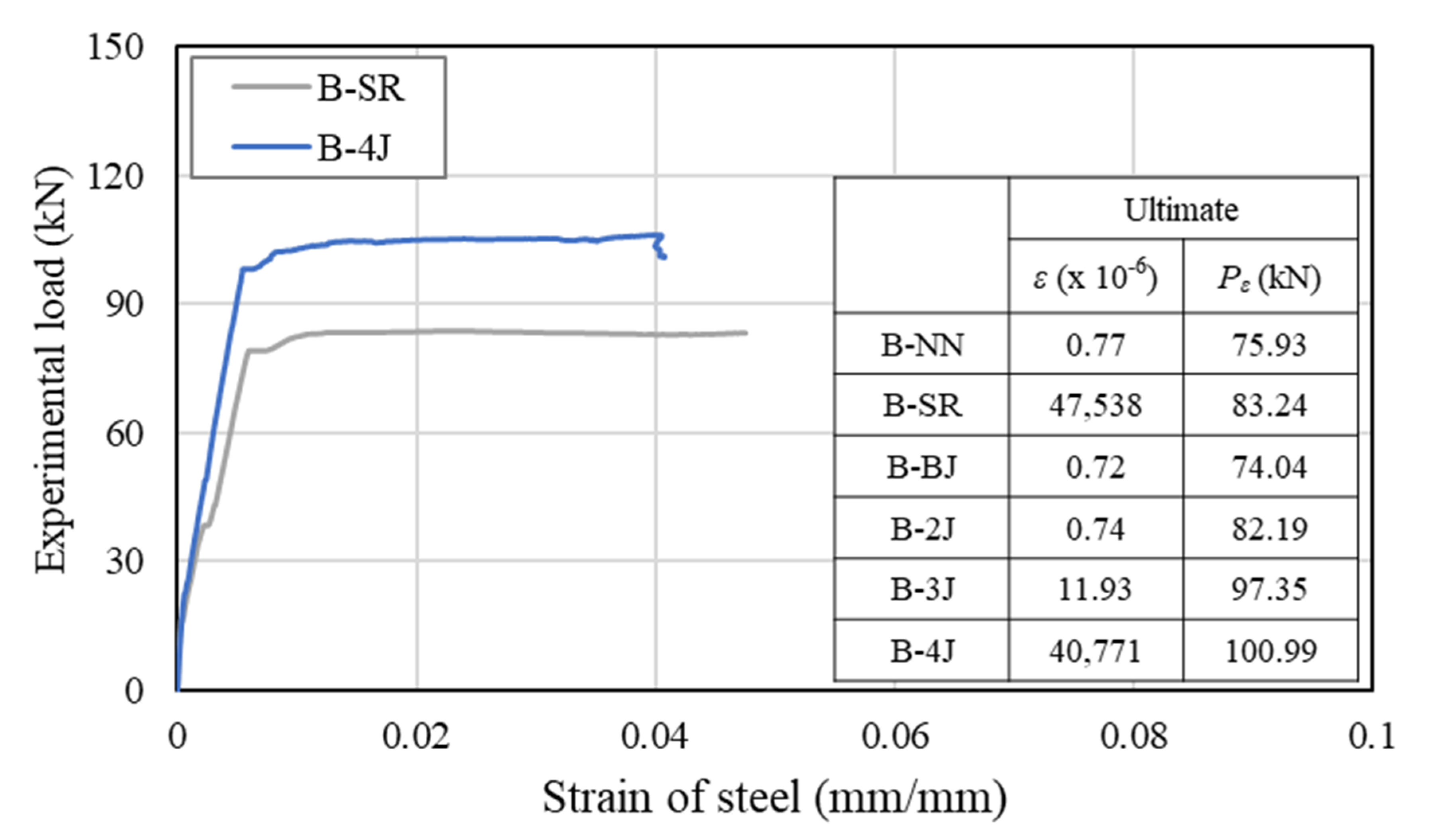 Materials 13 04218 g011 Materials 13 04218 g011