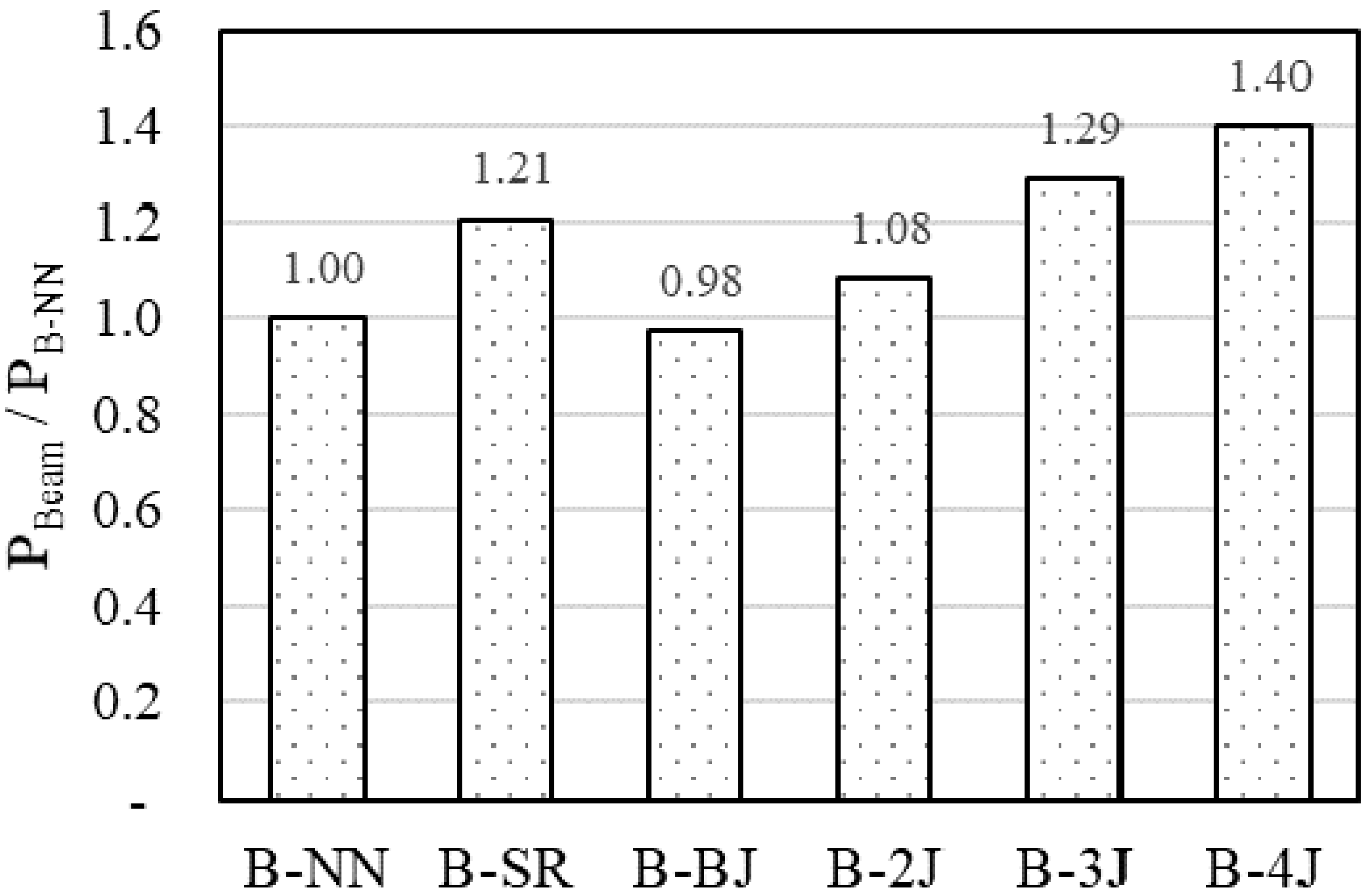 Materials 13 04218 g012 Materials 13 04218 g012