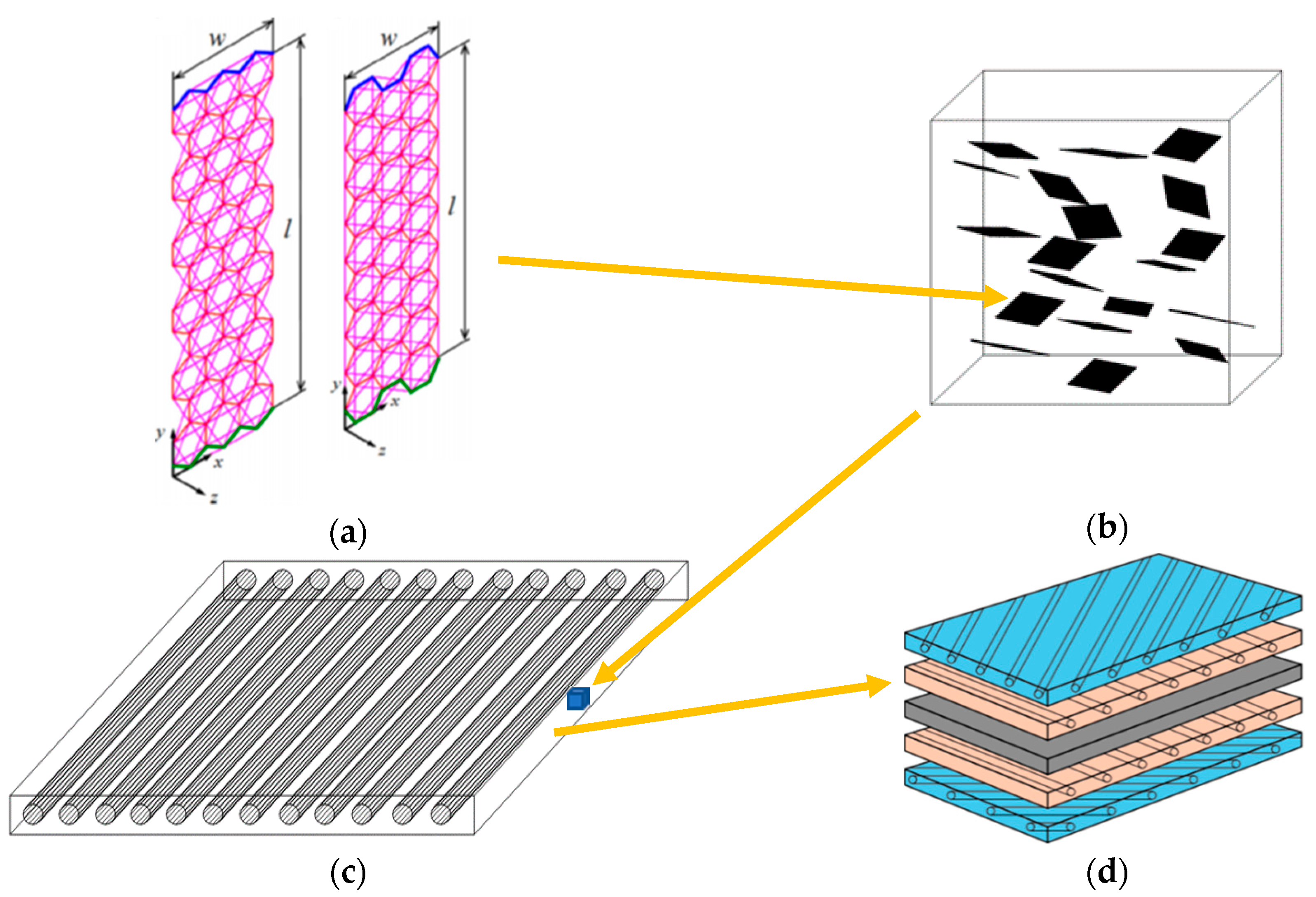 Vibration Analysis of Carbon Fiber-Graphene-Reinforced