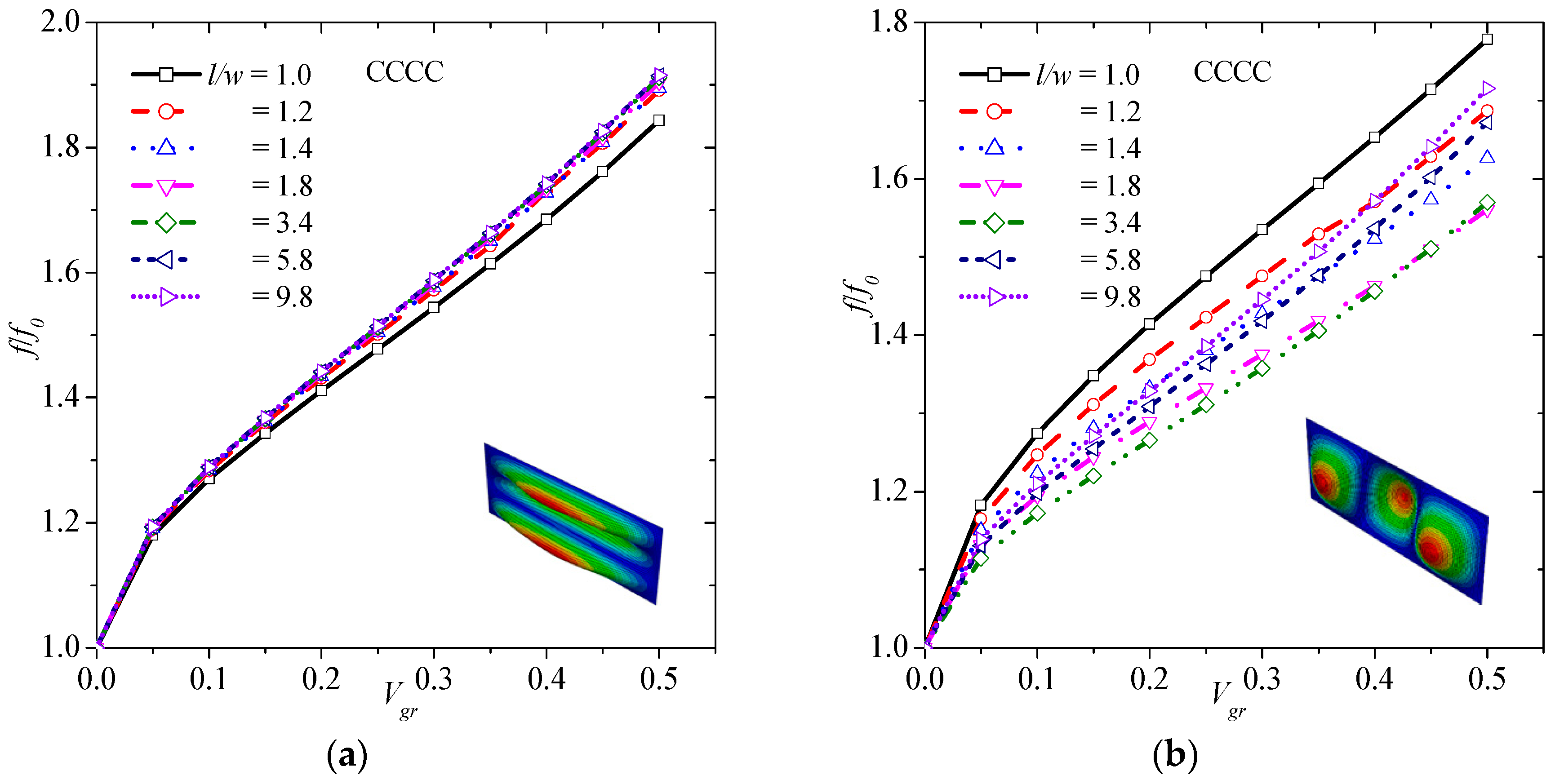 Materials 13 04225 g005a