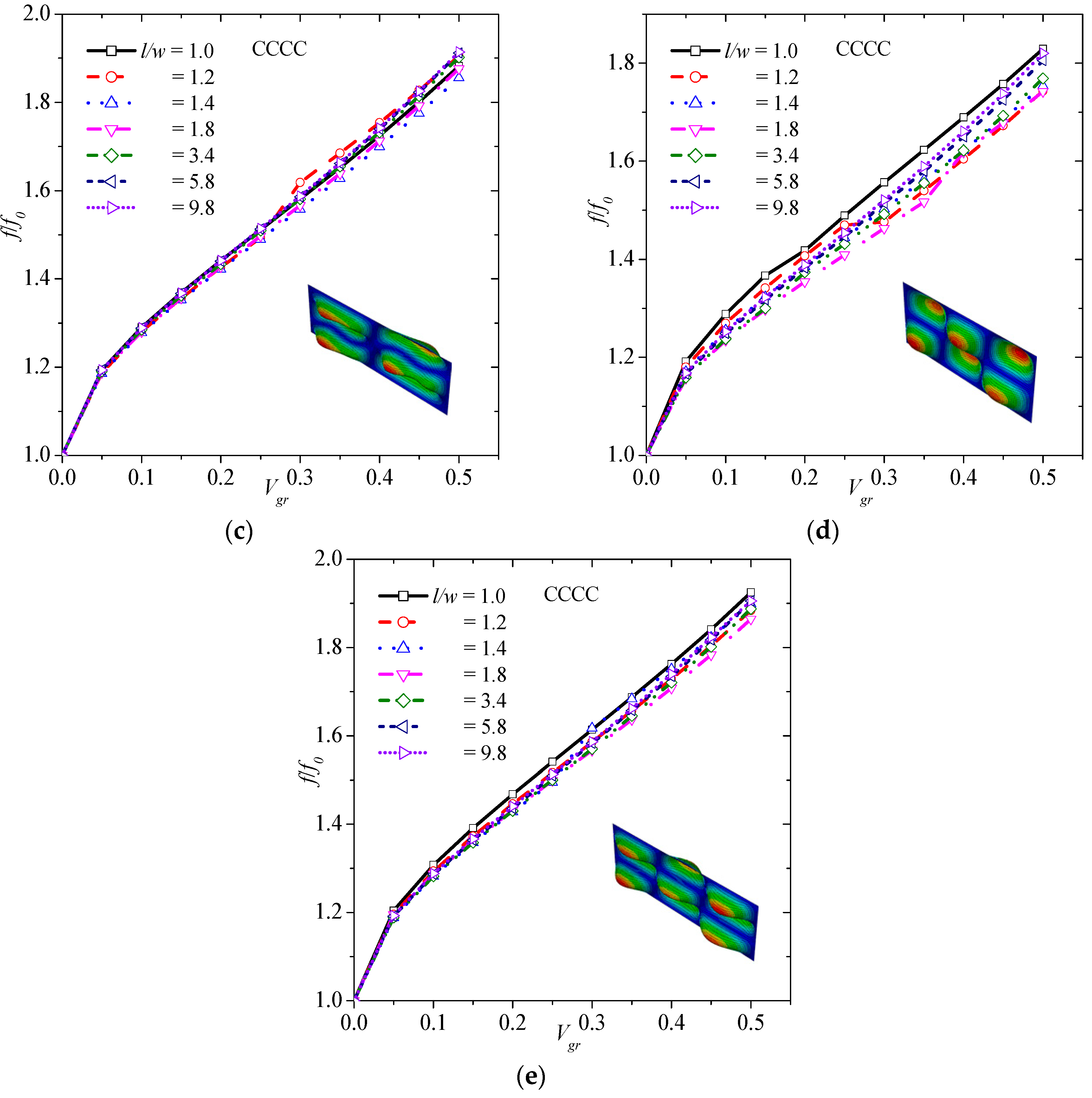 Materials 13 04225 g005b