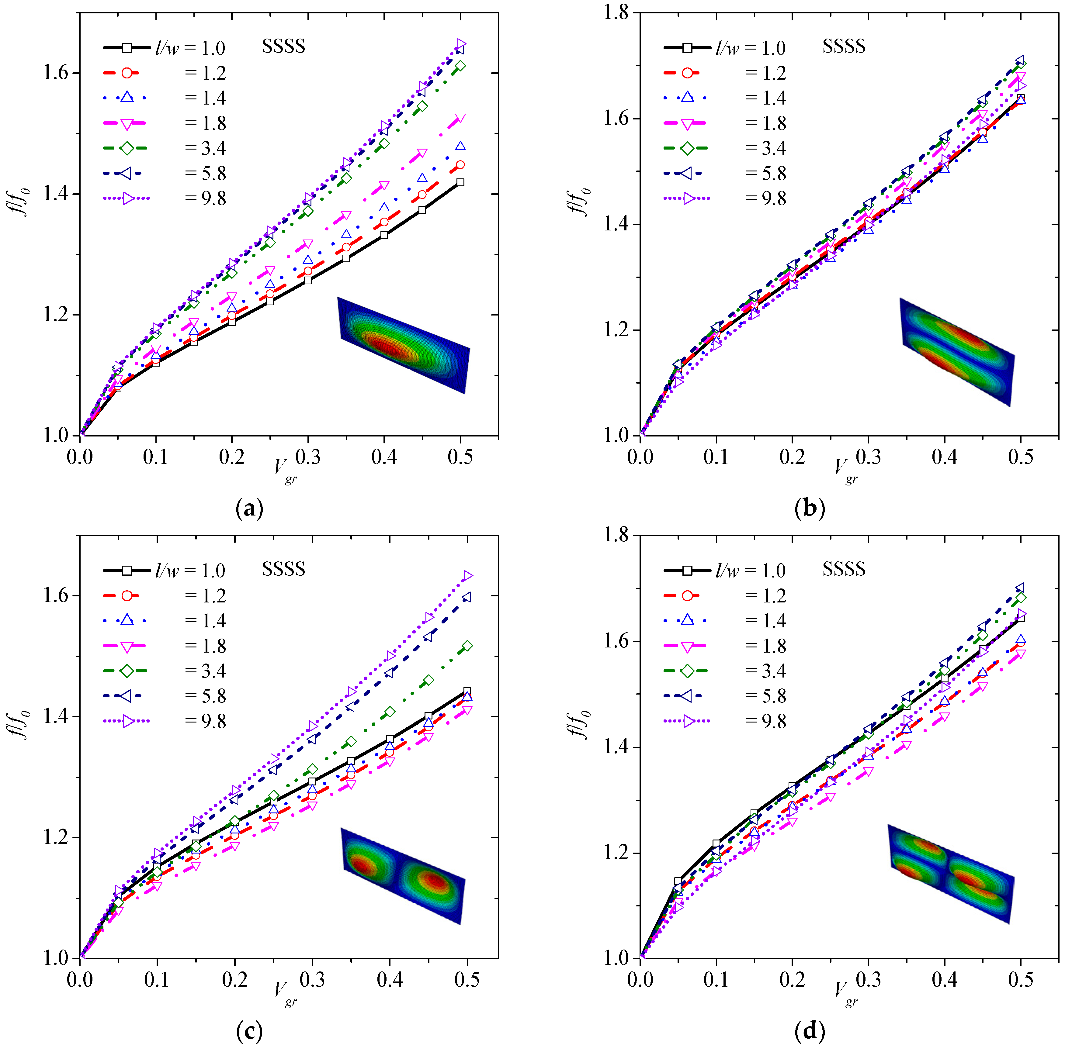 Materials 13 04225 g006
