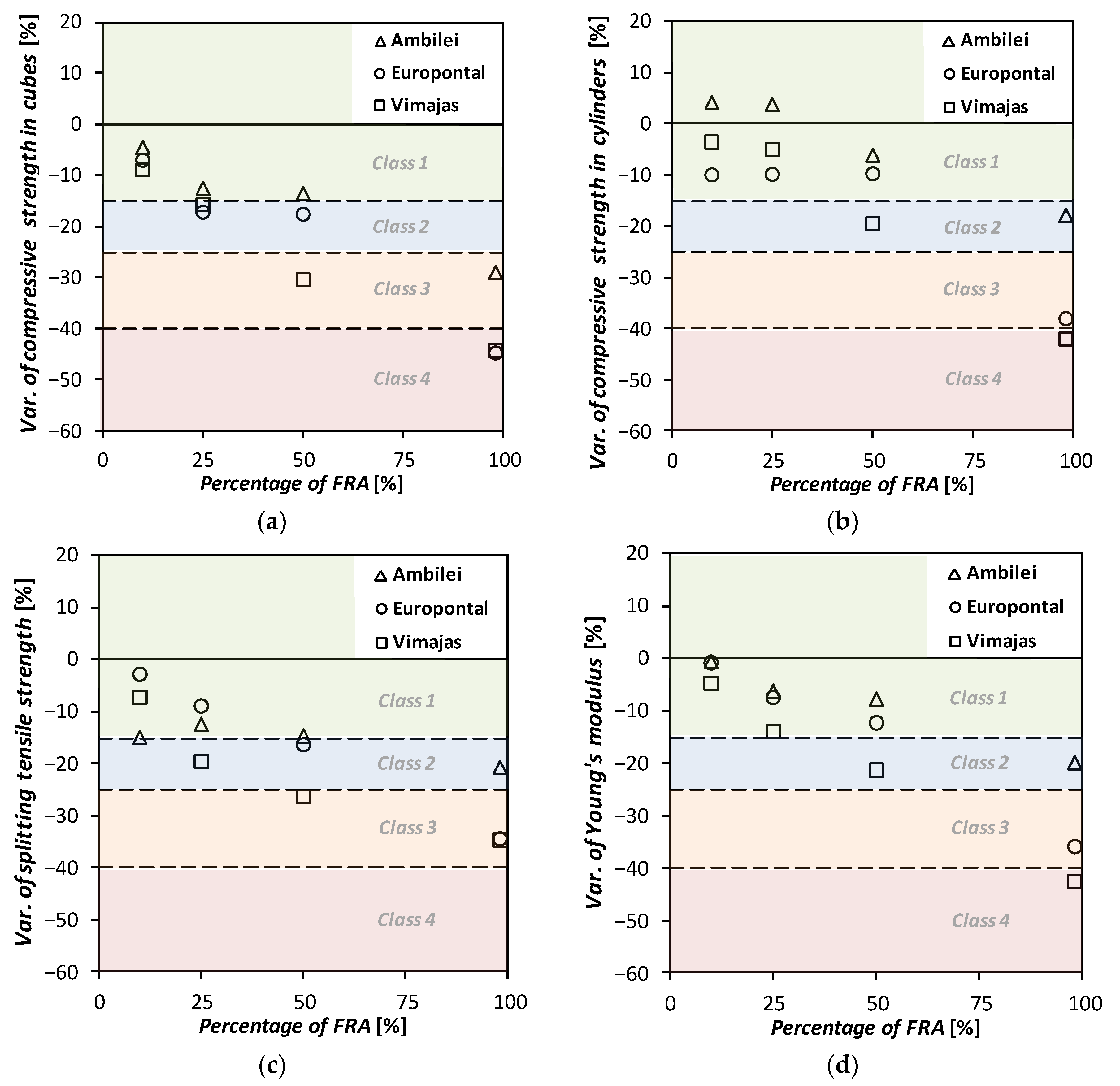 Materials 13 04228 g002