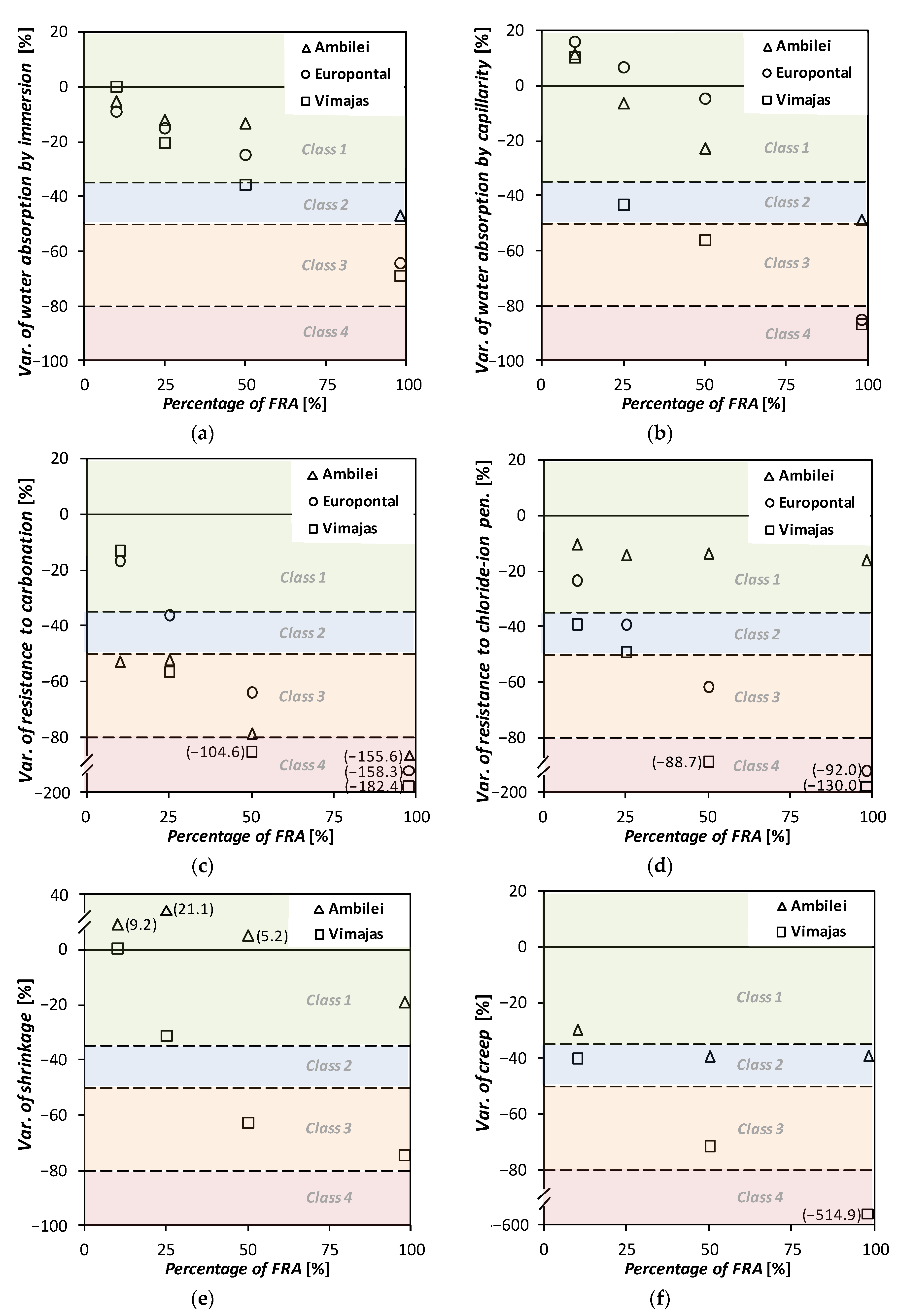 Materials 13 04228 g003