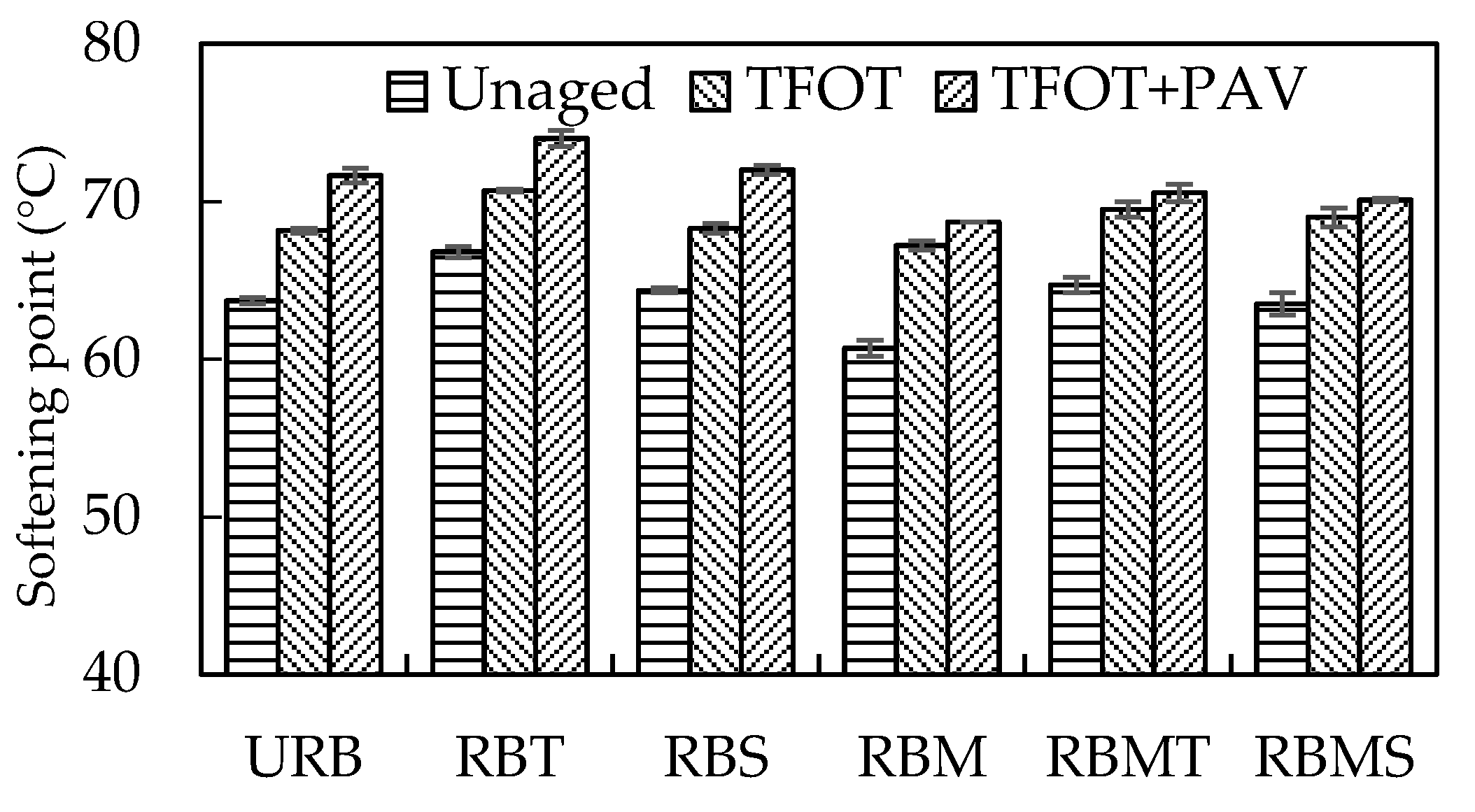 Materials 13 04230 g003