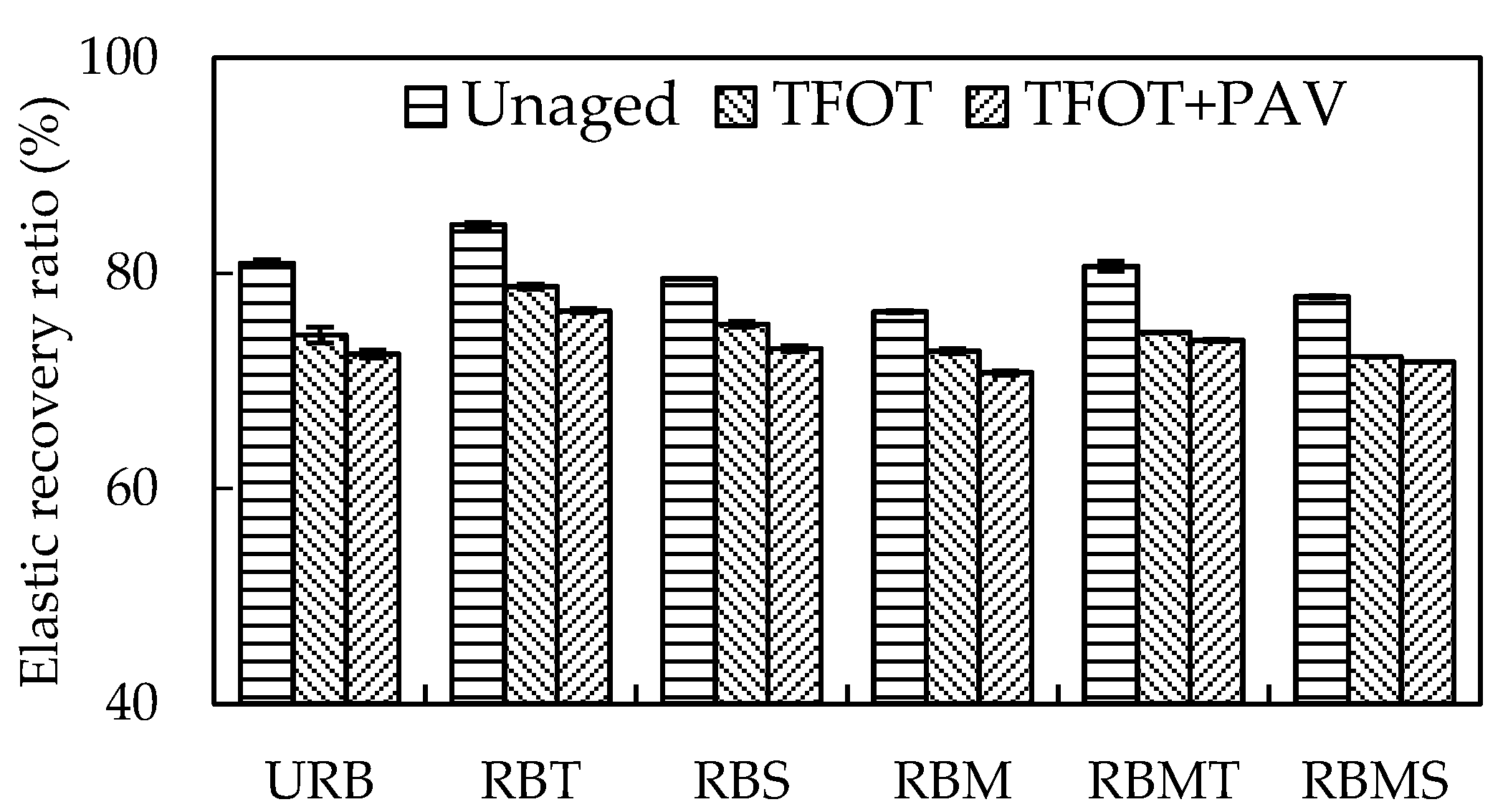 Materials 13 04230 g005