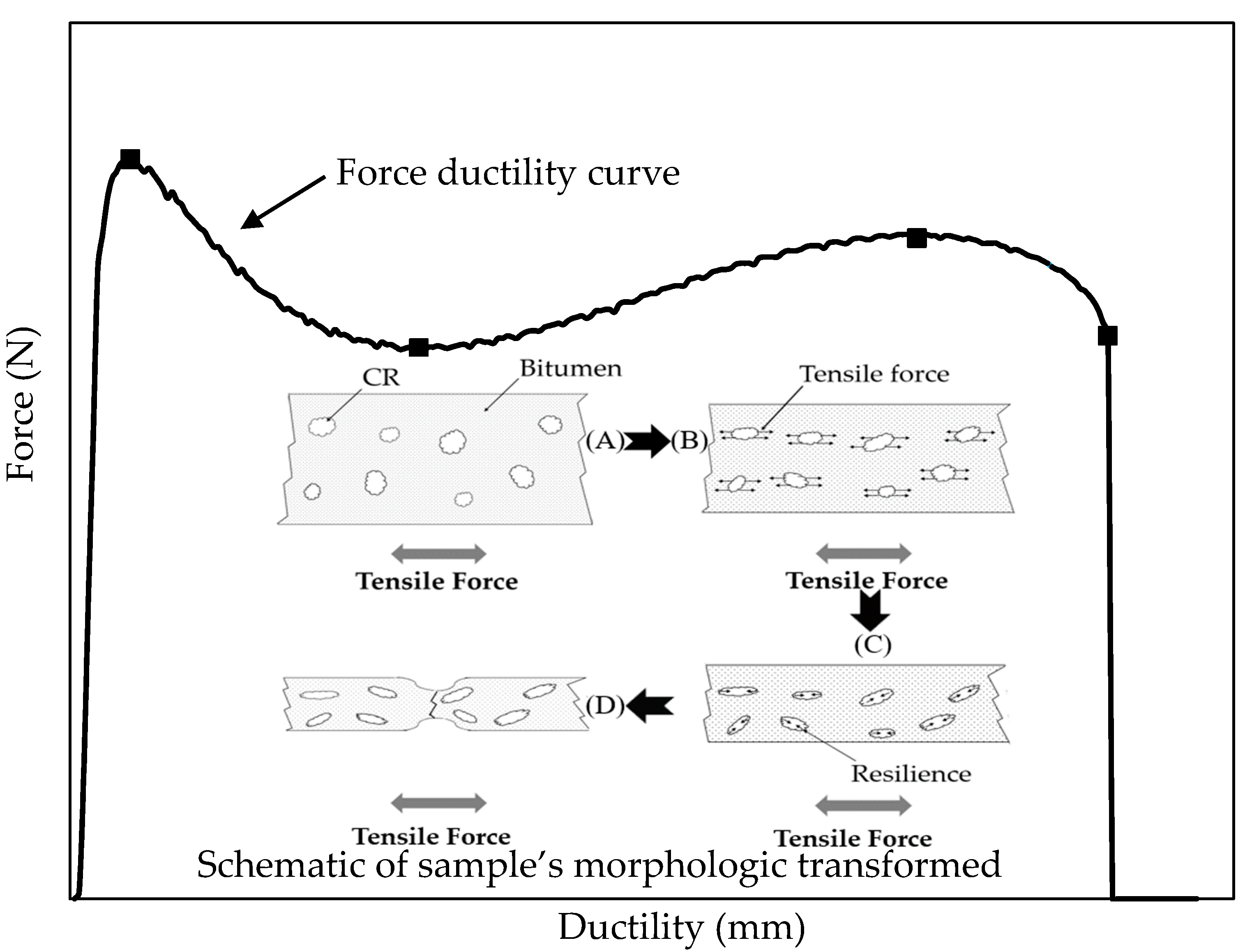 Materials 13 04230 g006