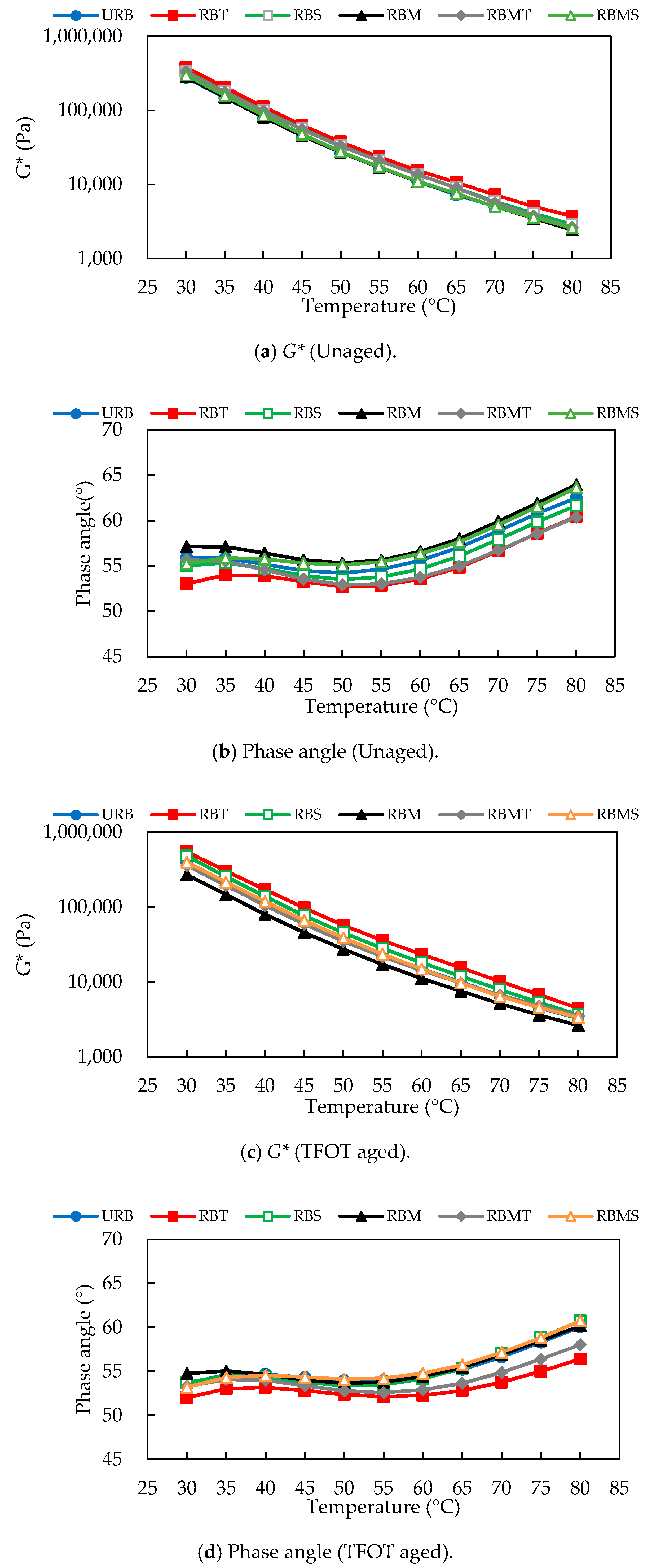 Materials 13 04230 g010a